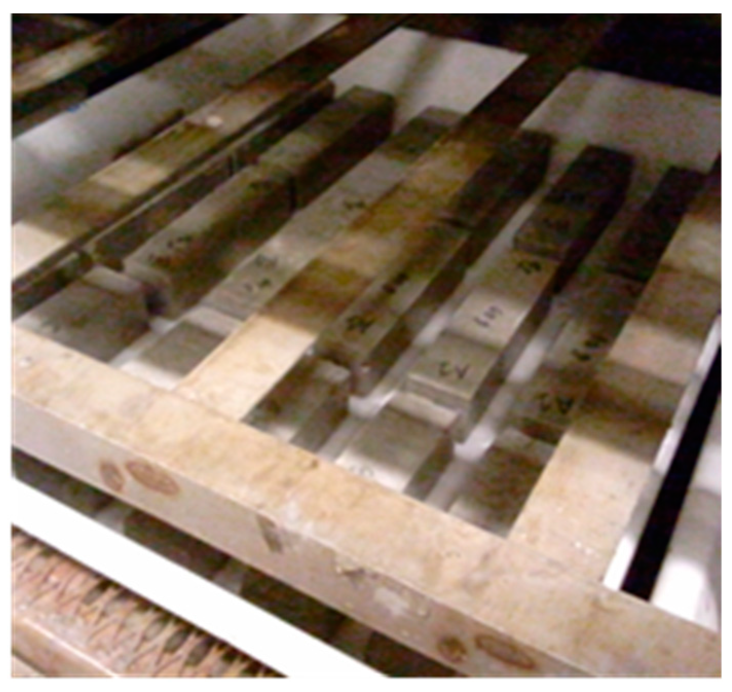 Applsci 14 01583 g005