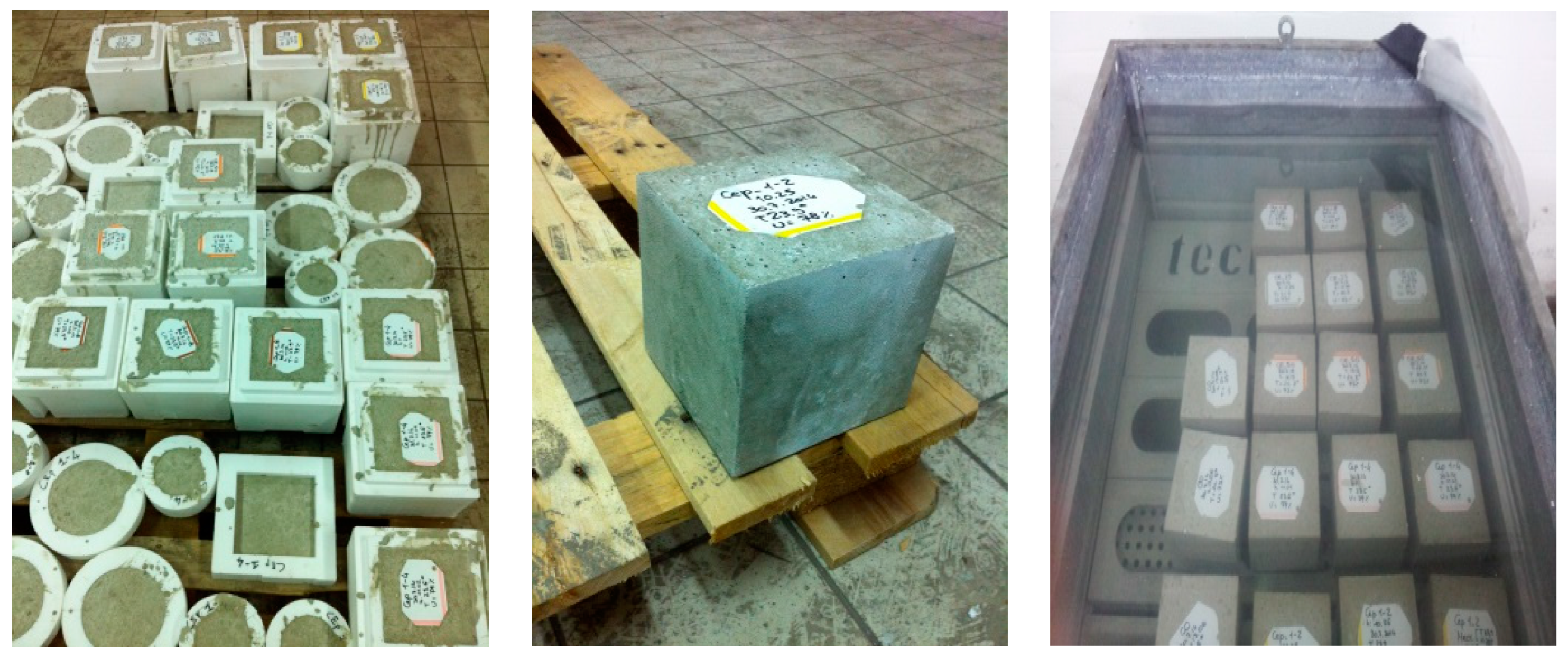 Applsci 14 01583 g006