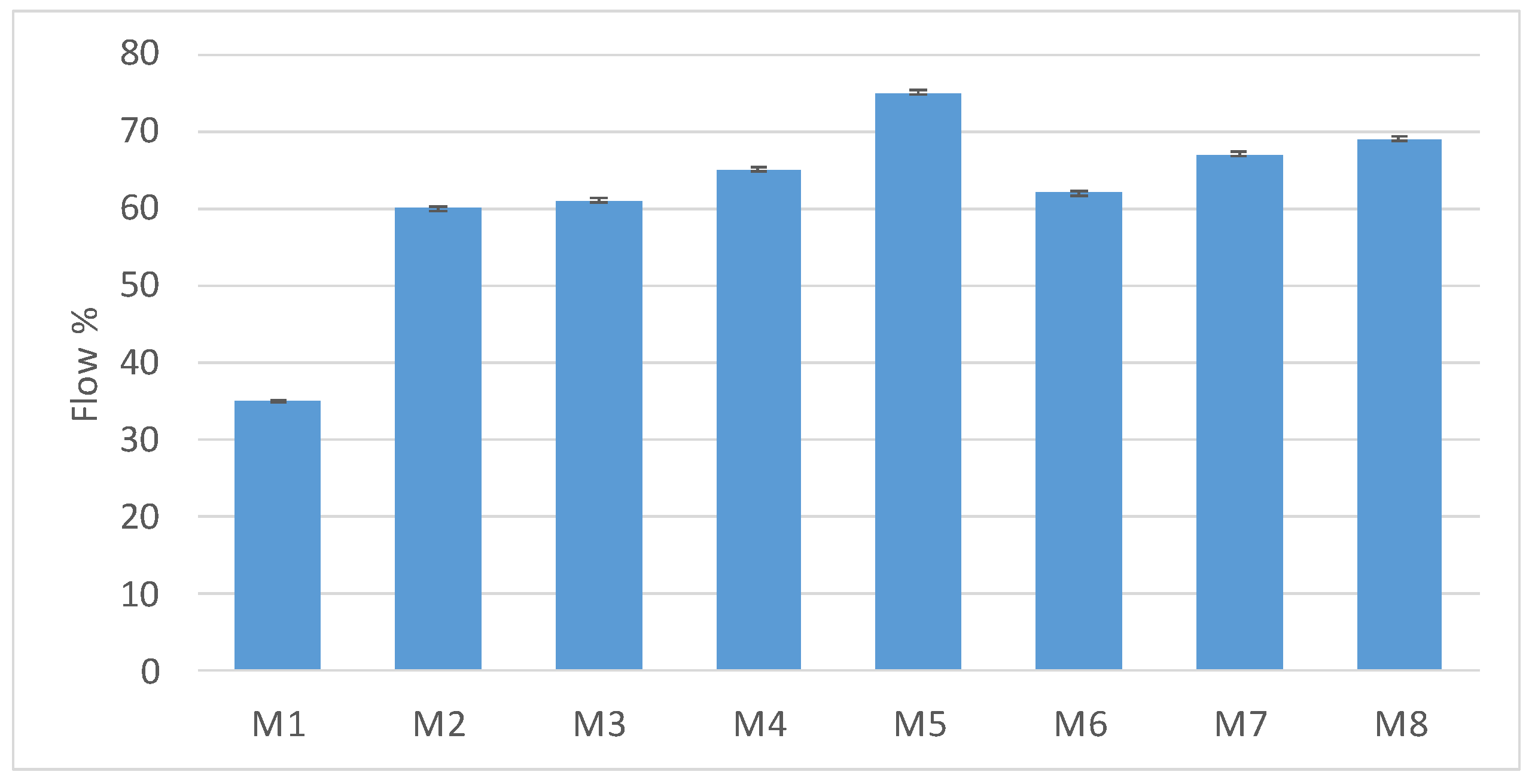 Applsci 14 01583 g008