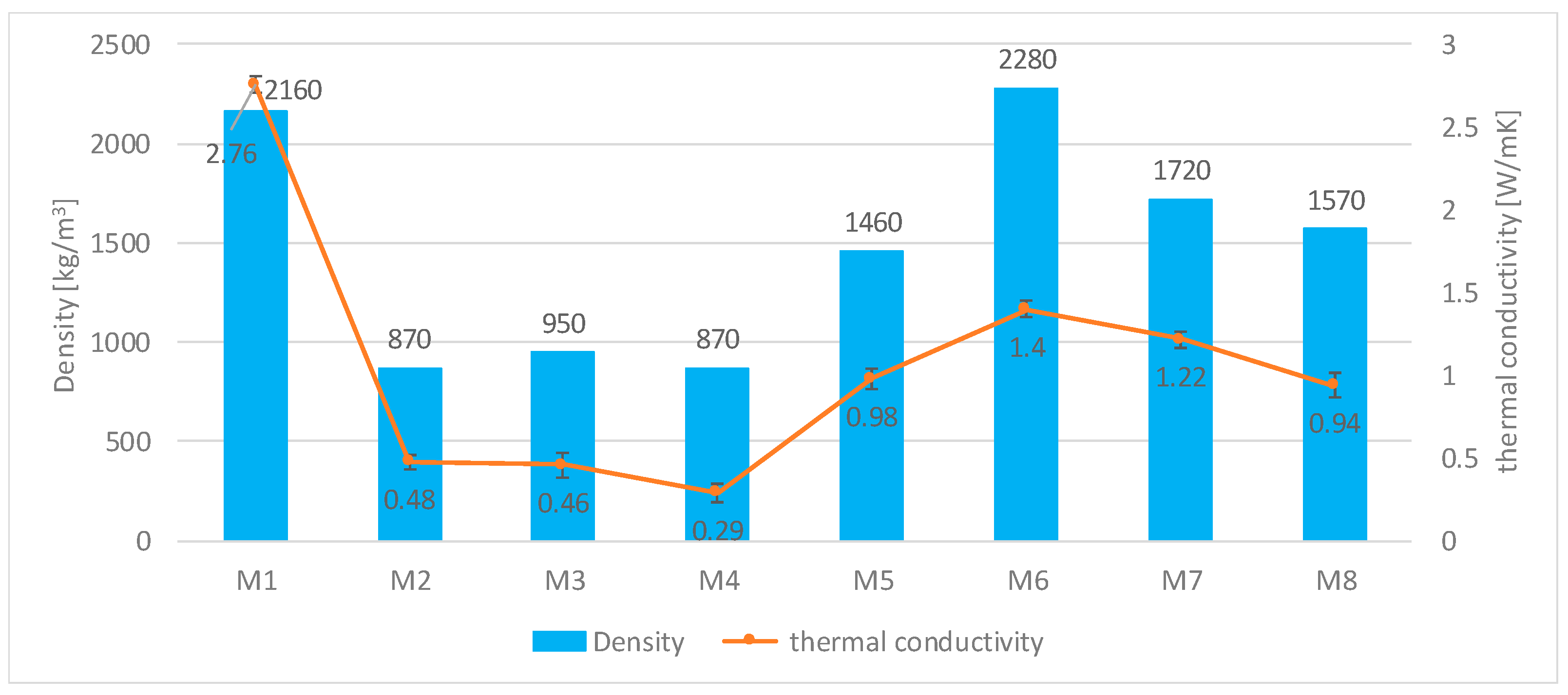 Applsci 14 01583 g009