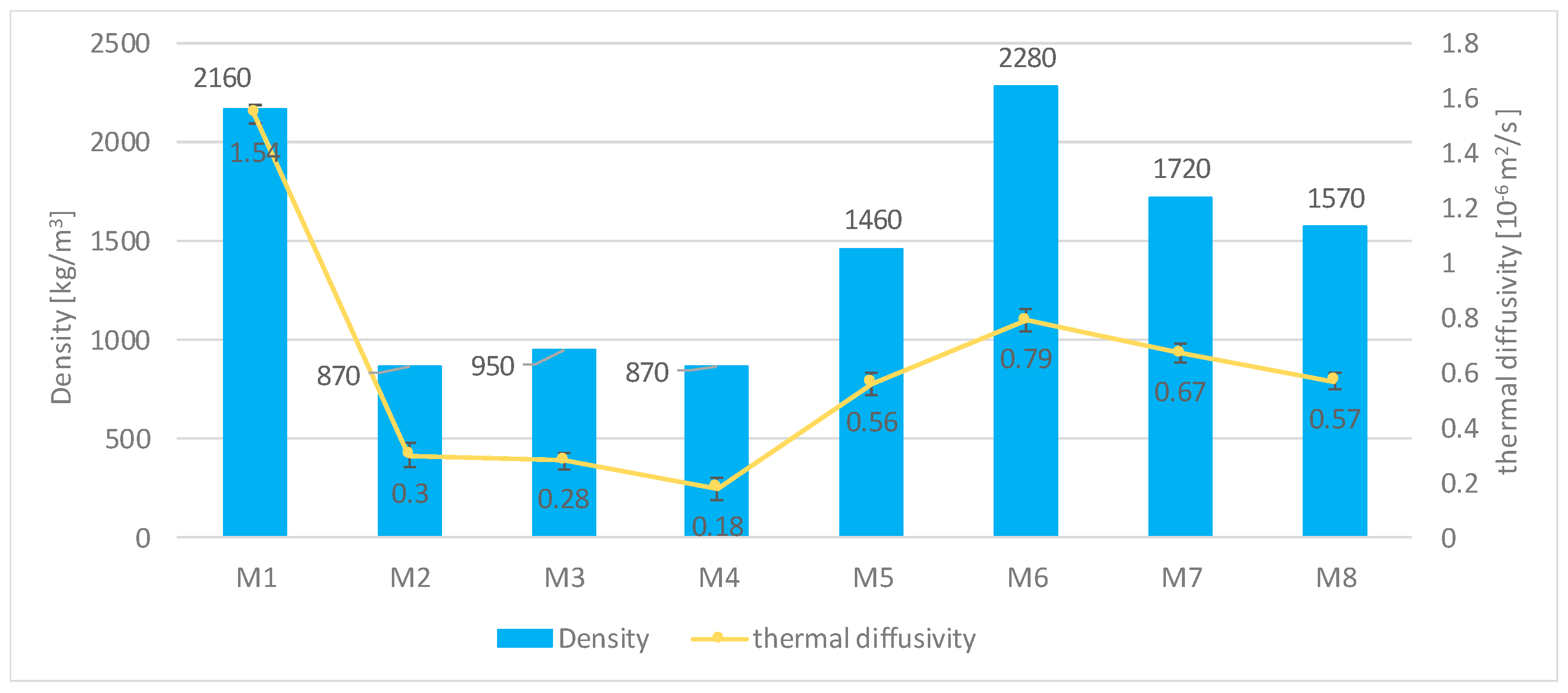 Applsci 14 01583 g010