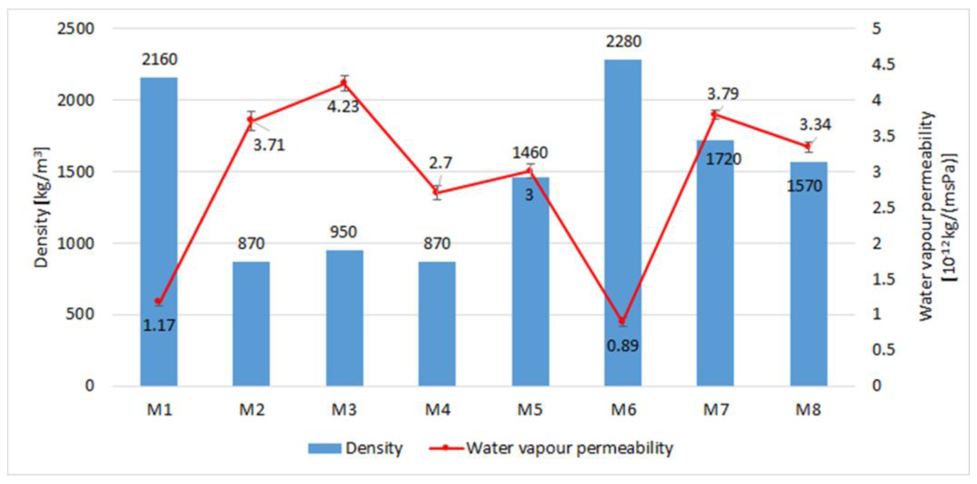 Applsci 14 01583 g011