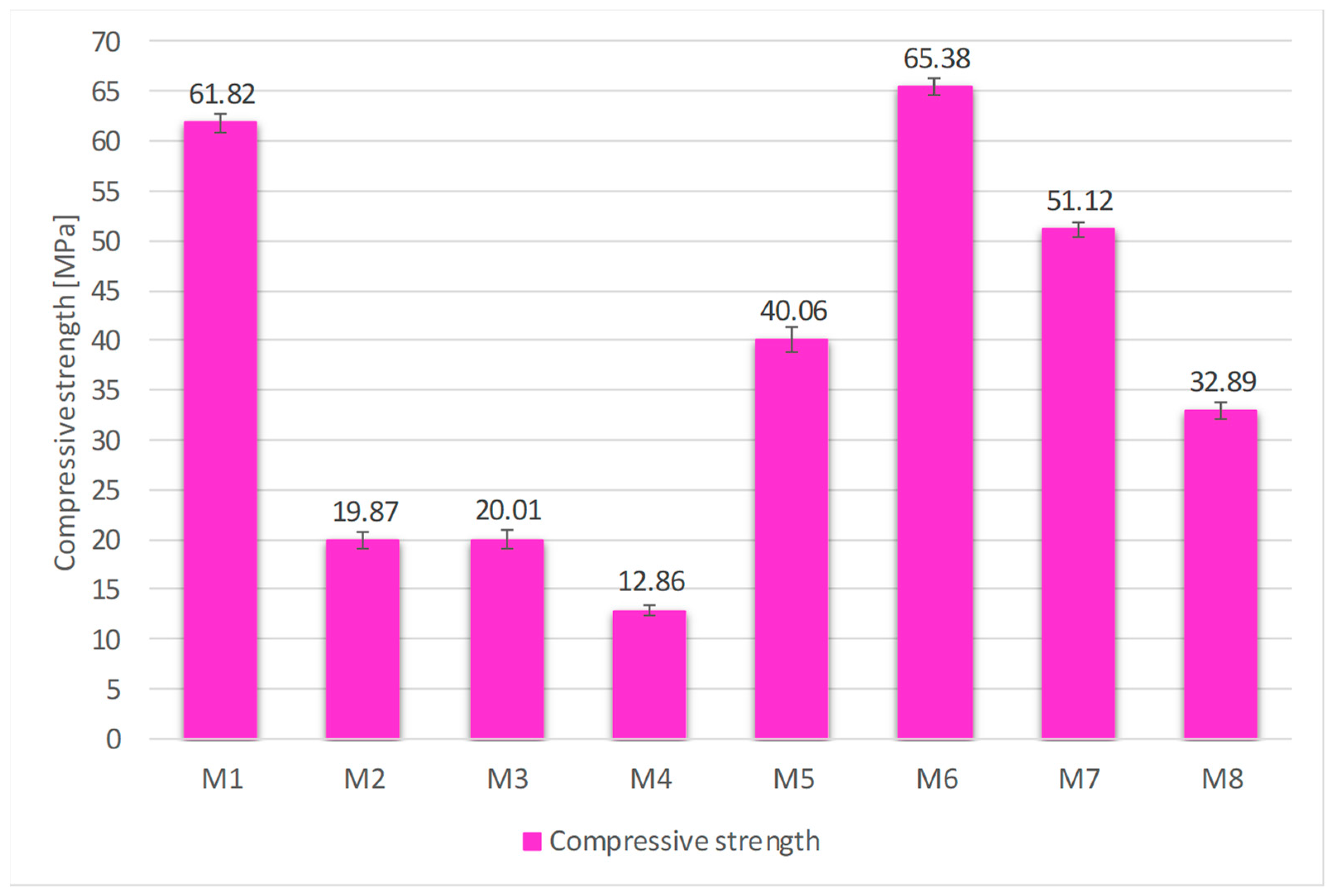 Applsci 14 01583 g012
