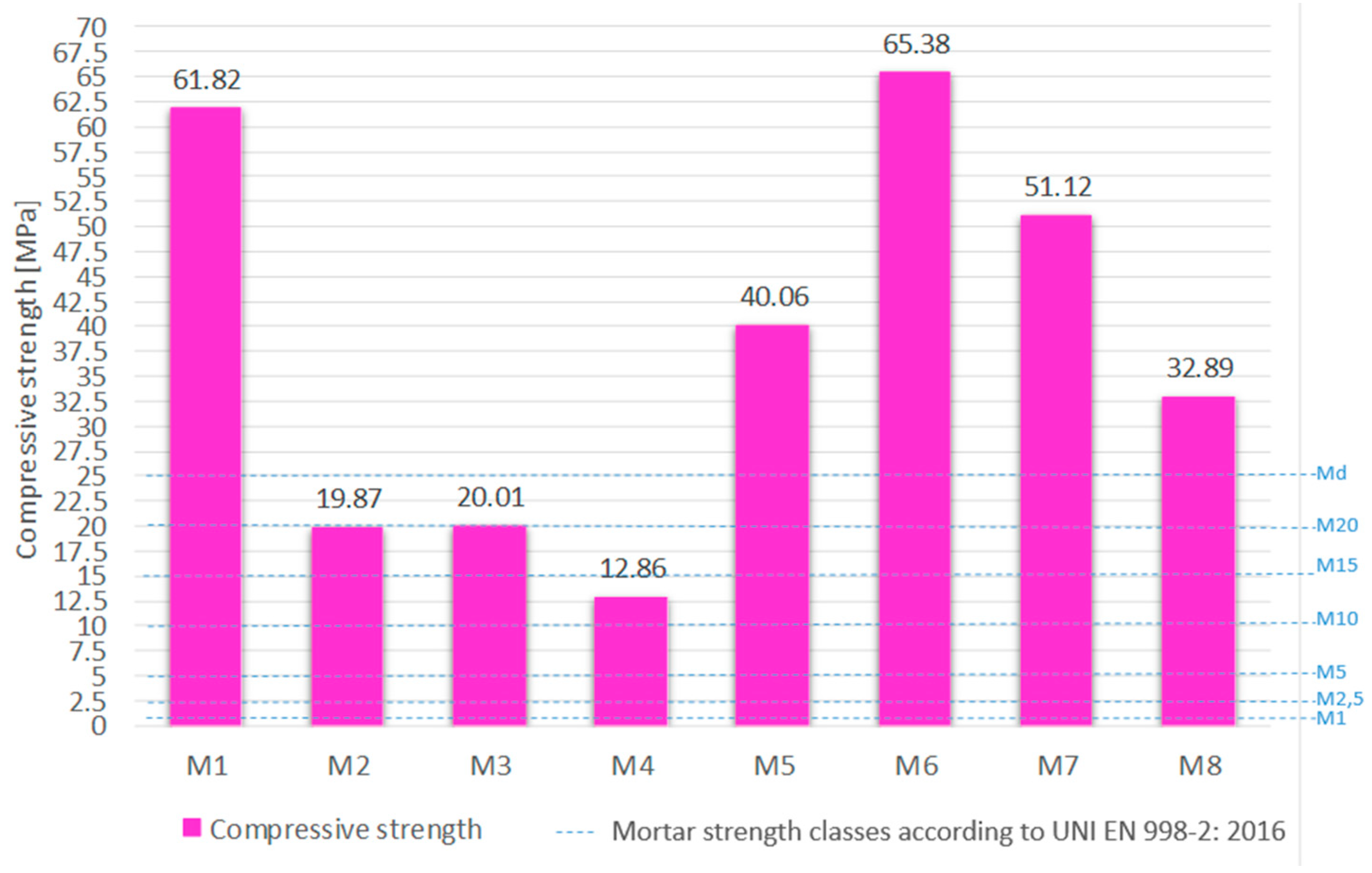 Applsci 14 01583 g013