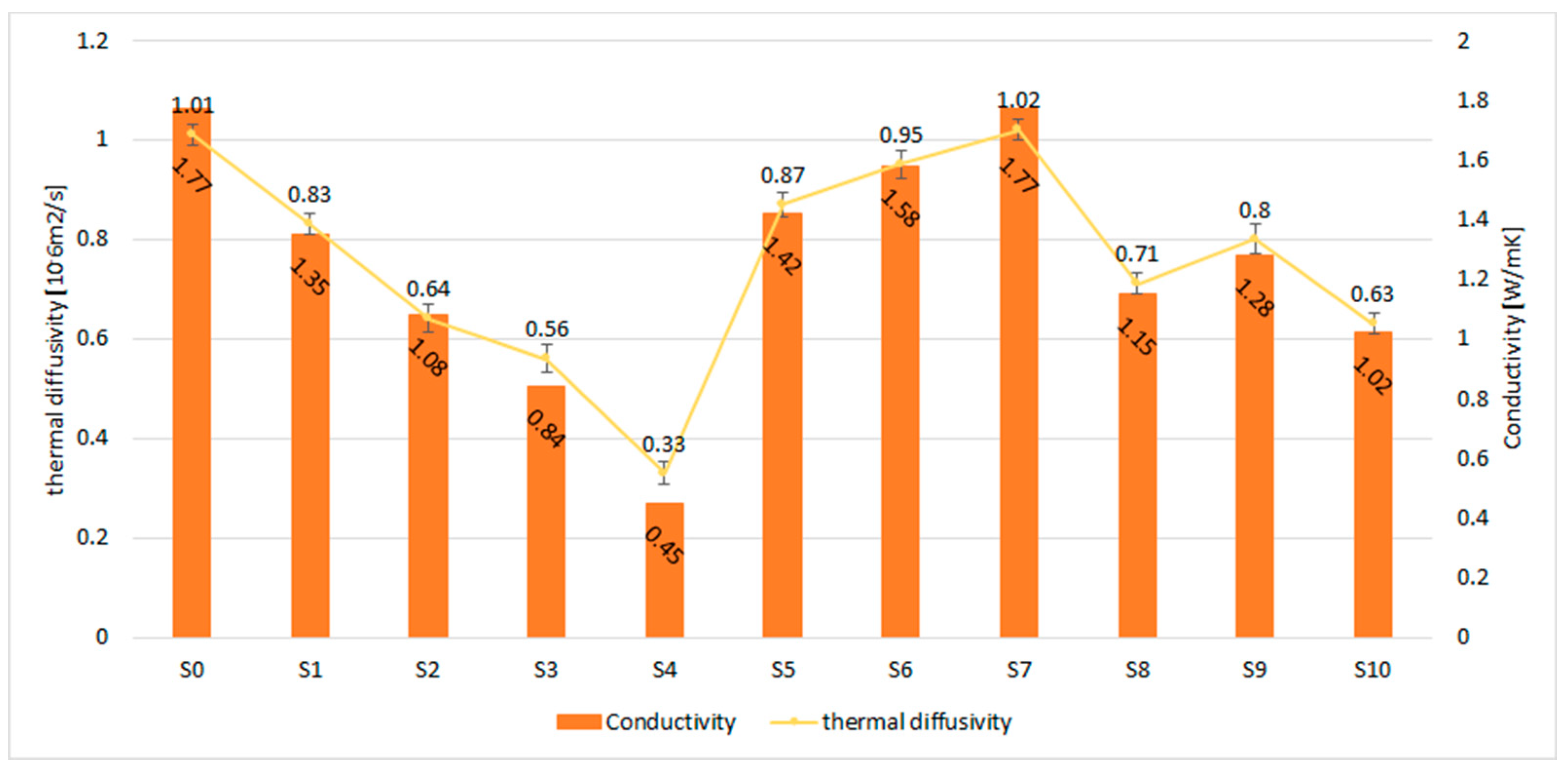 Applsci 14 01583 g018
