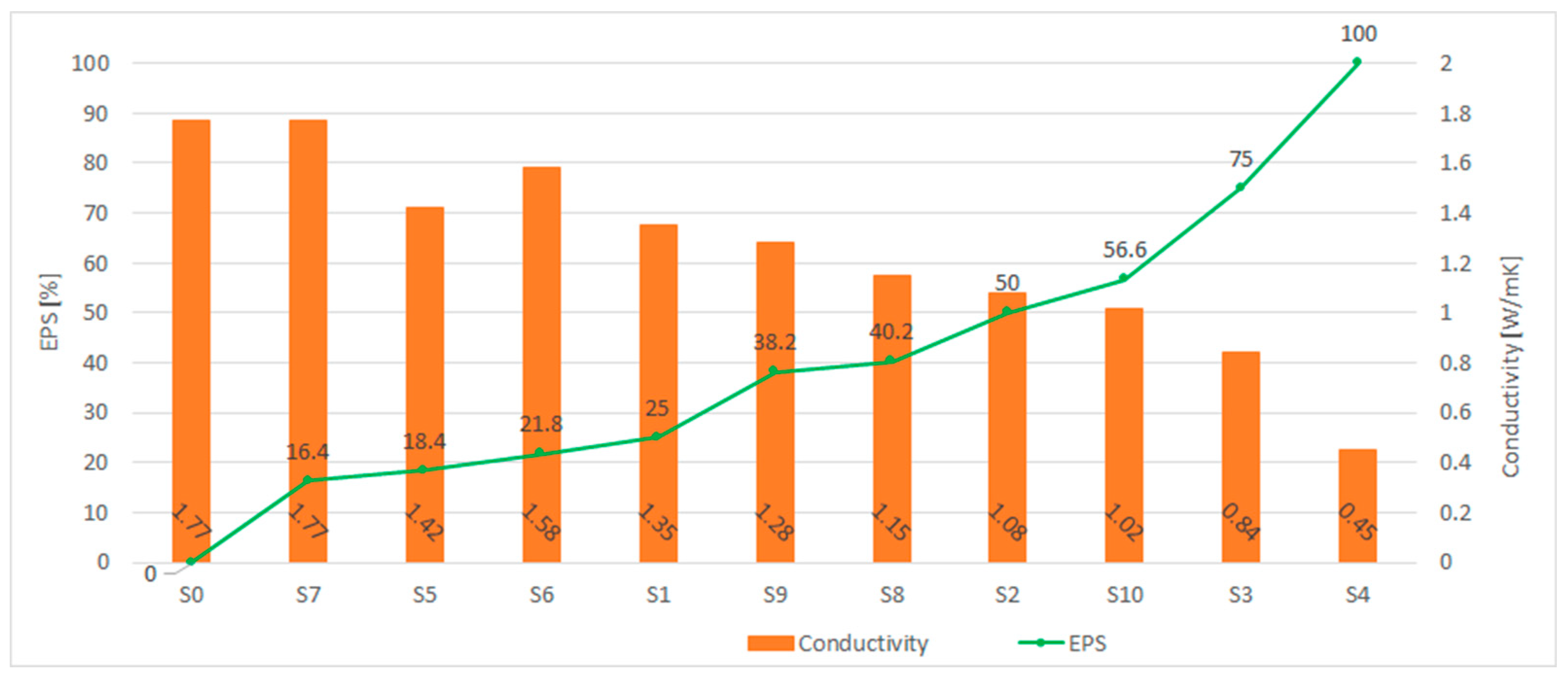 Applsci 14 01583 g021