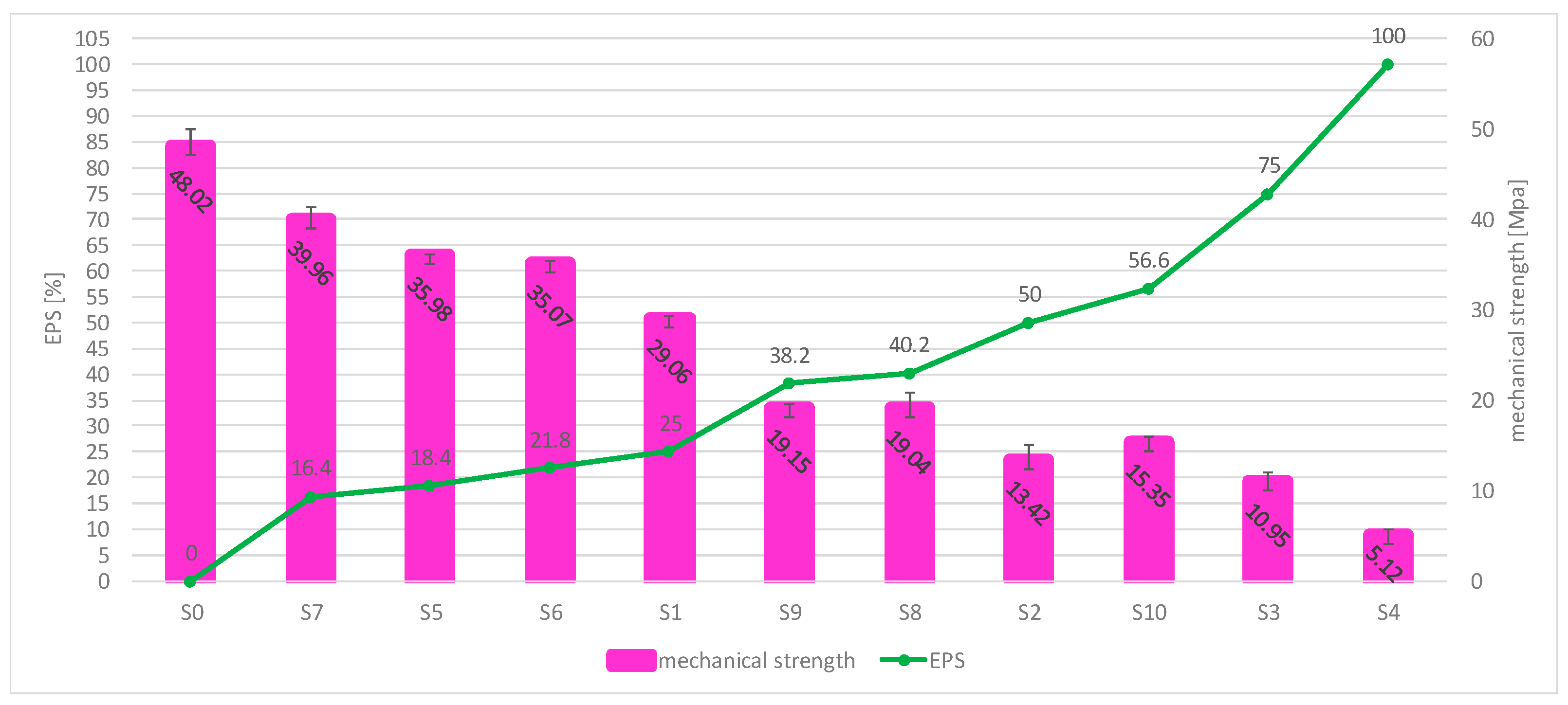 Applsci 14 01583 g022