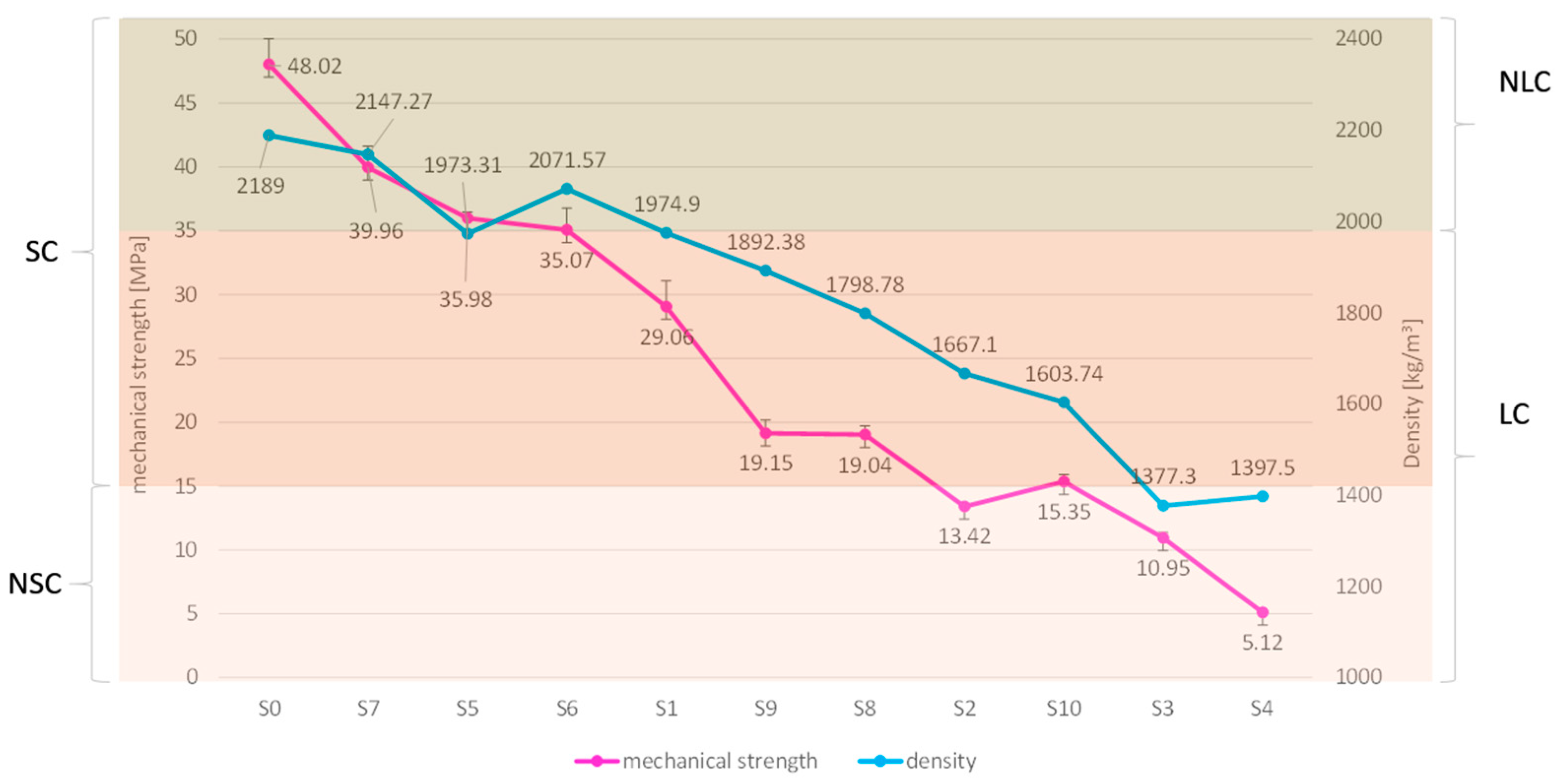 Applsci 14 01583 g023