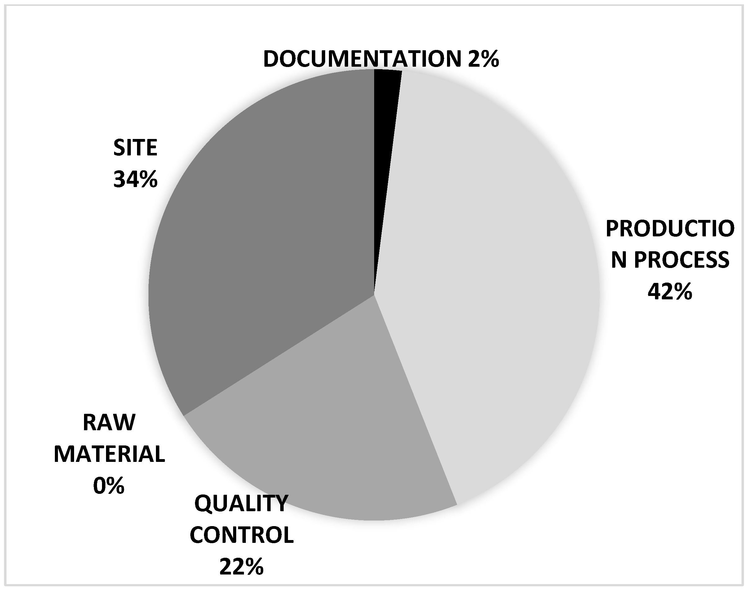 Applsci 14 01584 g005