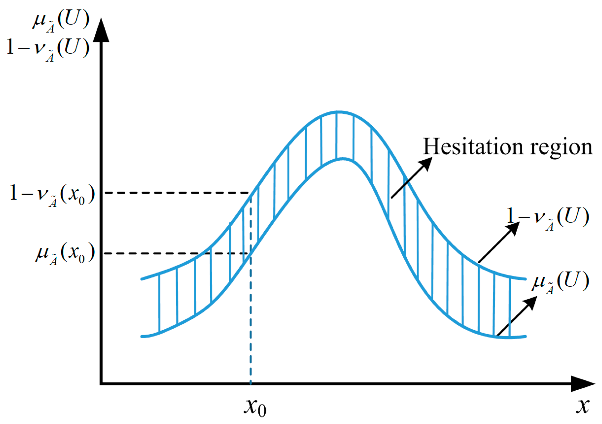 Applsci 14 01586 g002
