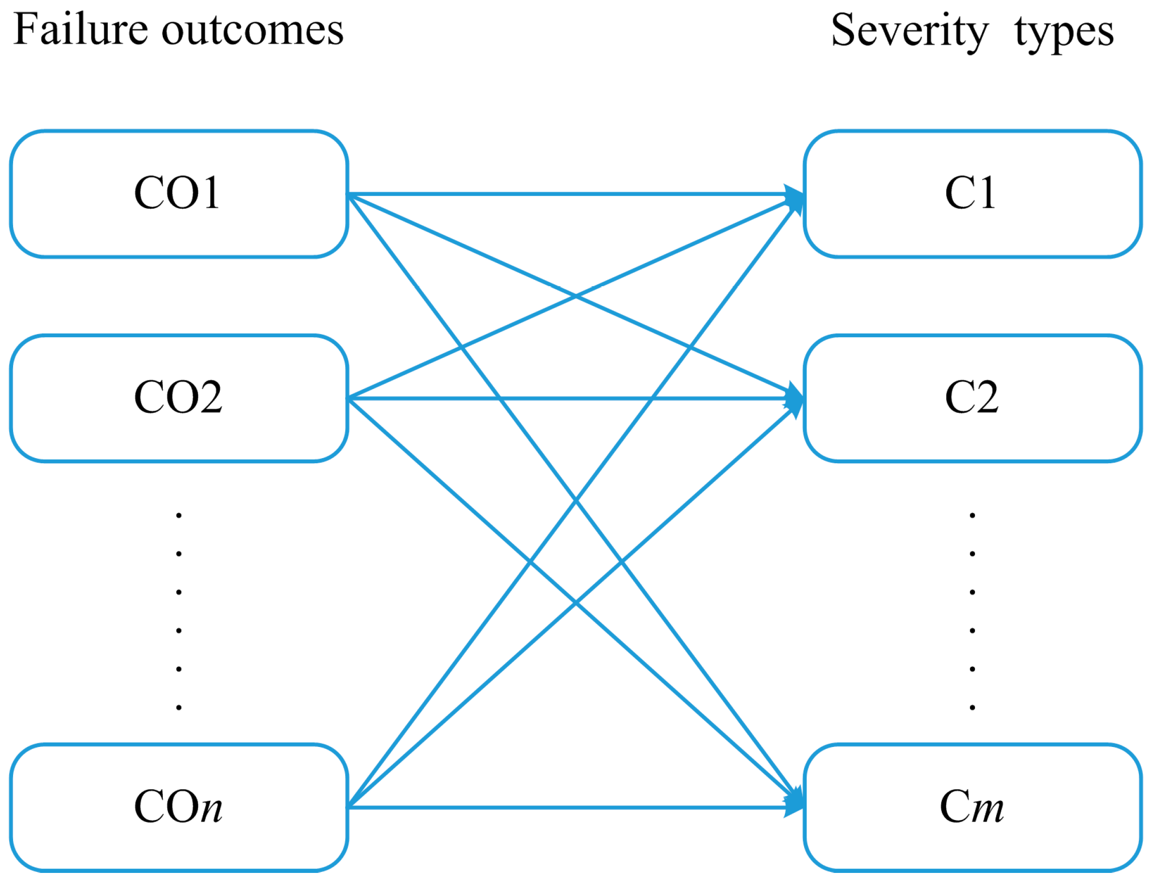 Applsci 14 01586 g004