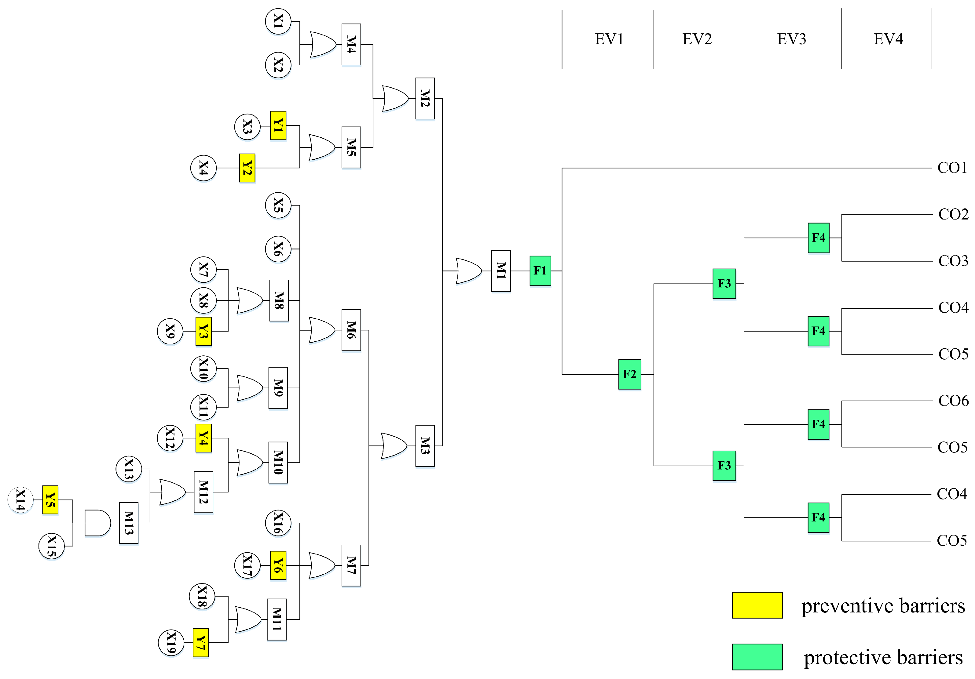 Applsci 14 01586 g005