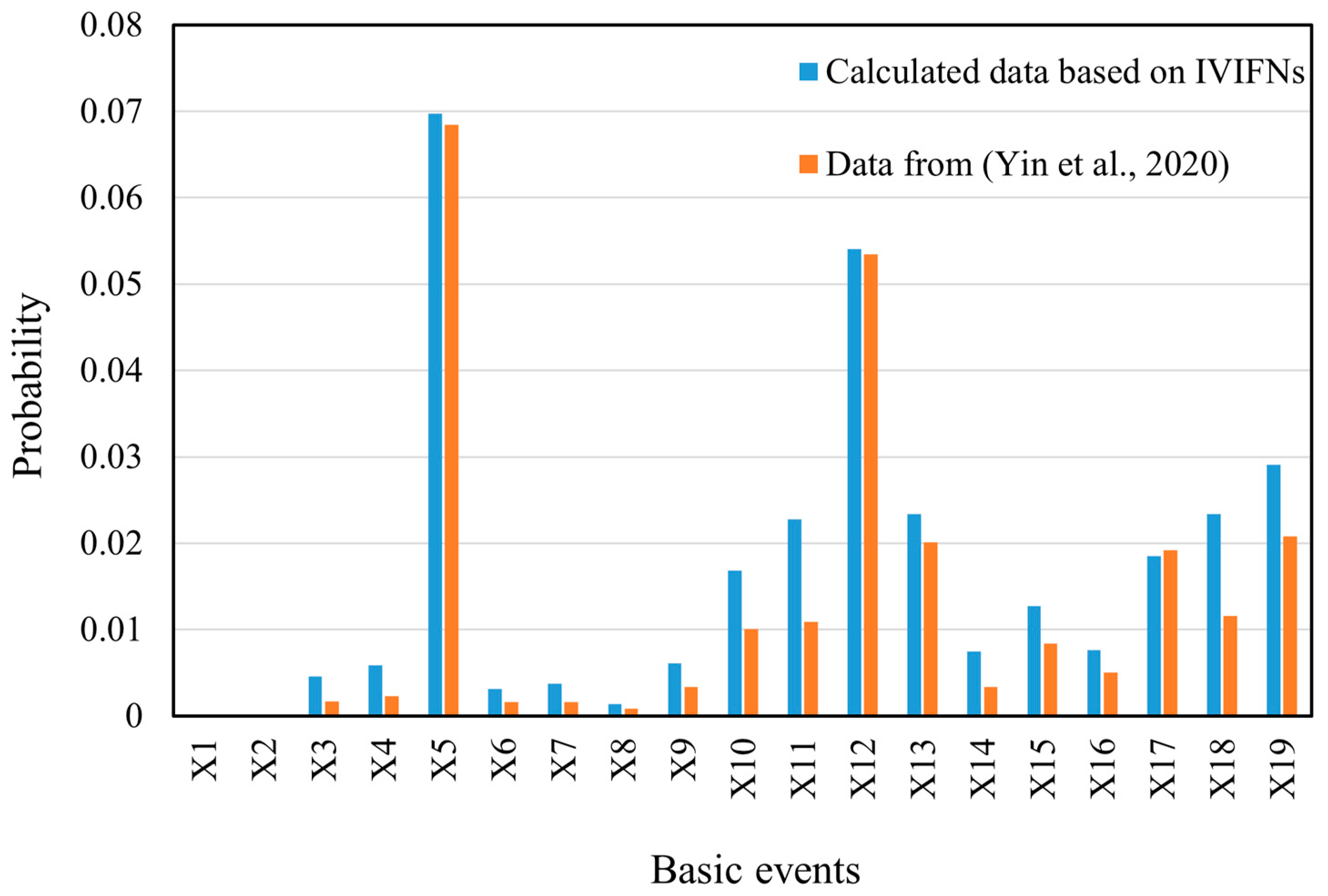 Applsci 14 01586 g006