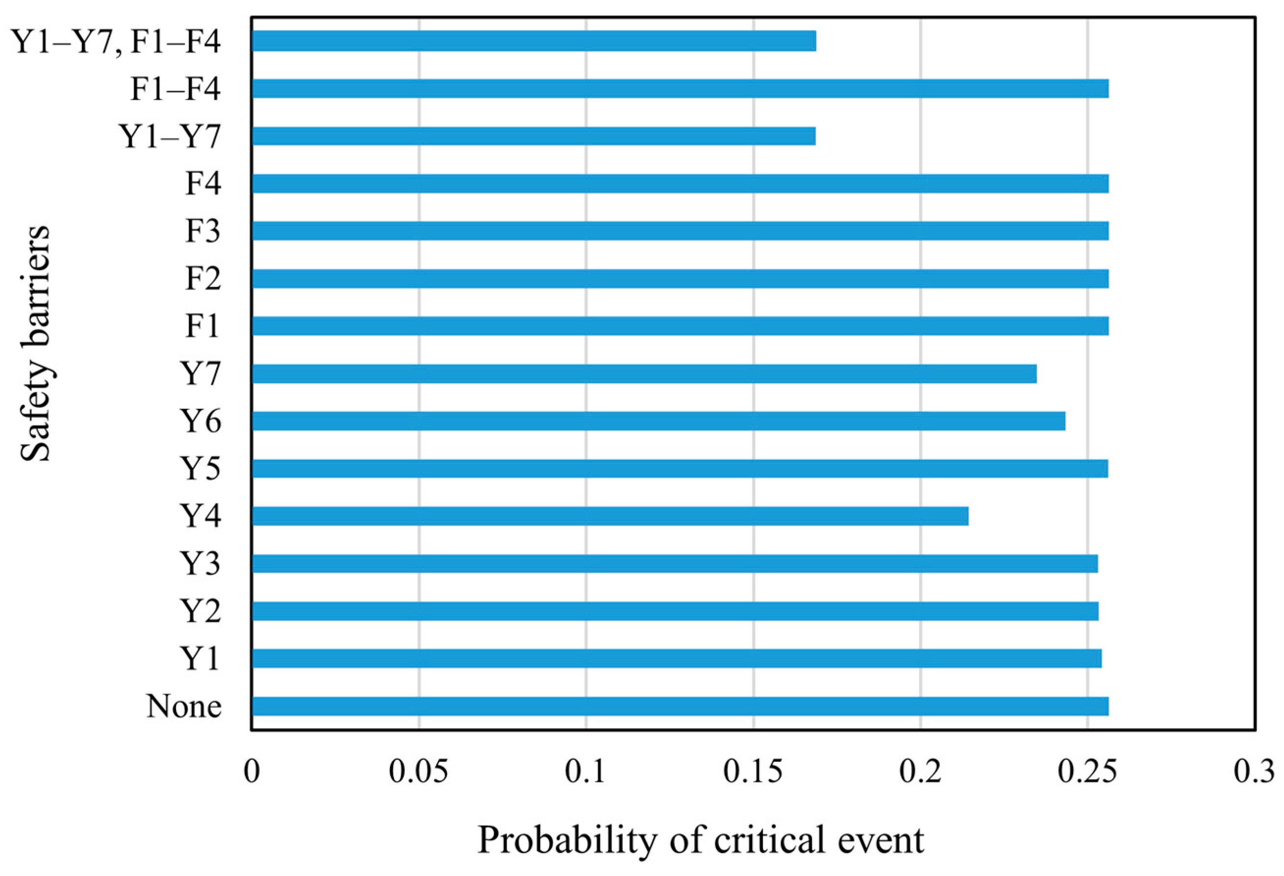 Applsci 14 01586 g007
