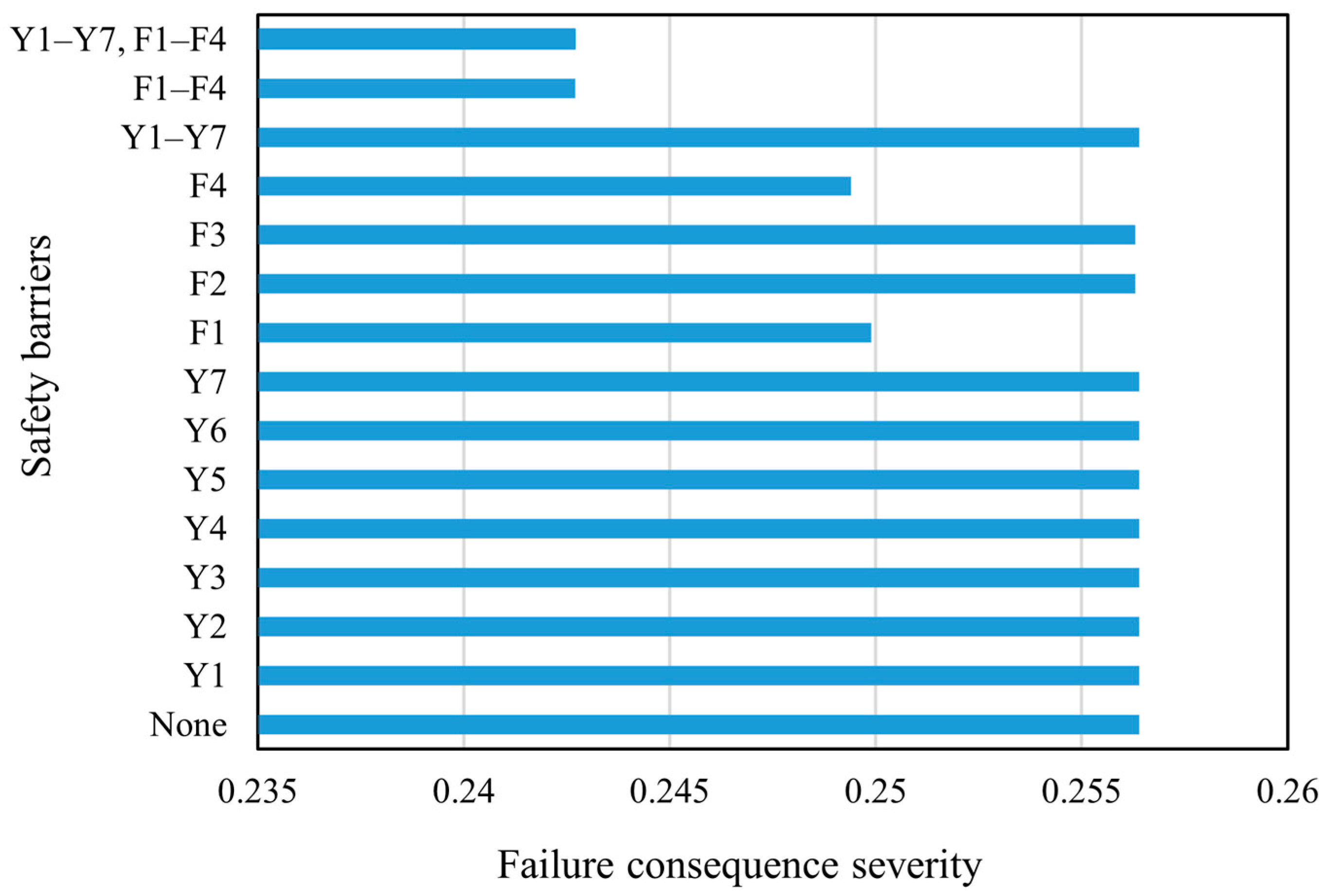 Applsci 14 01586 g008