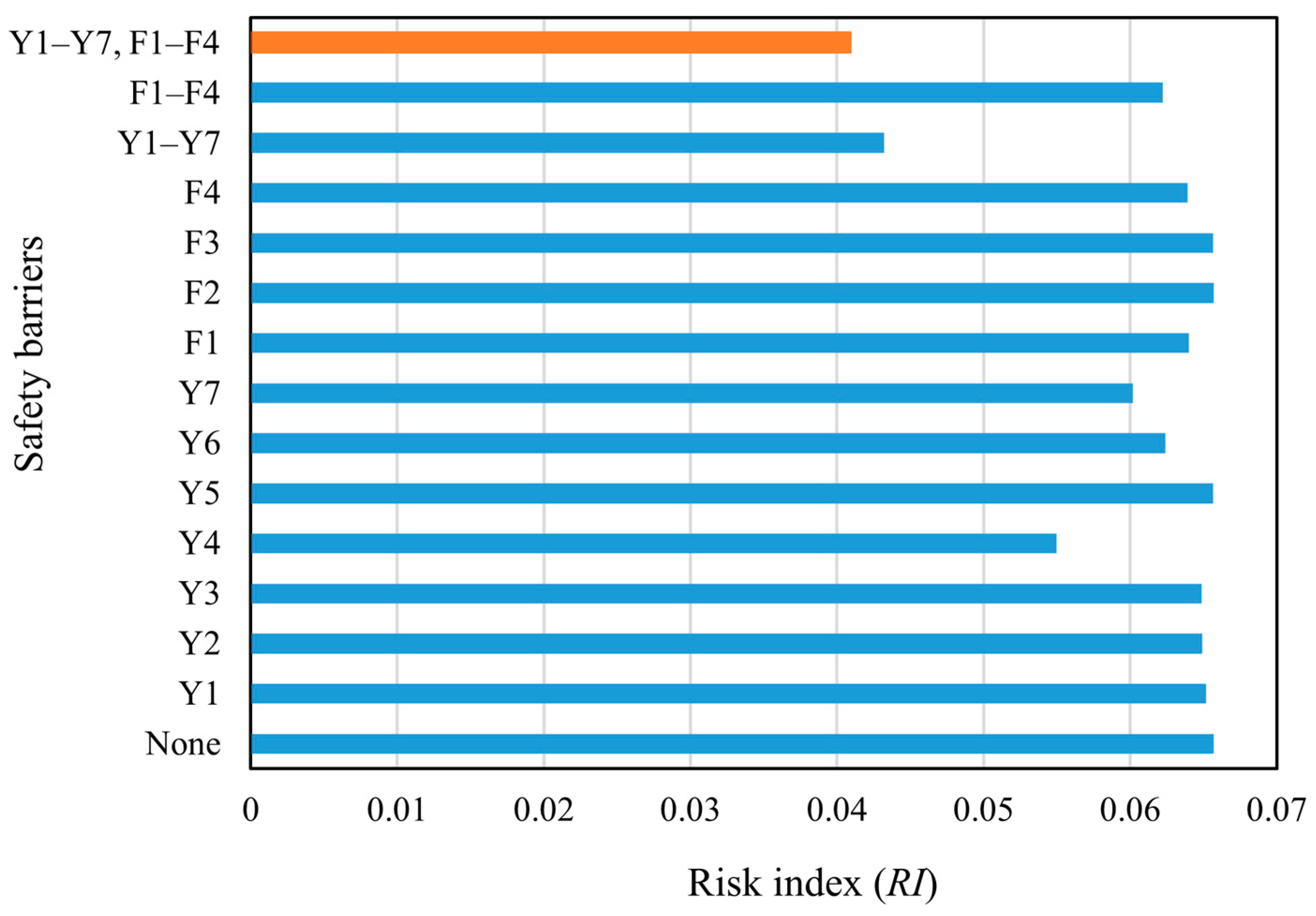 Applsci 14 01586 g009