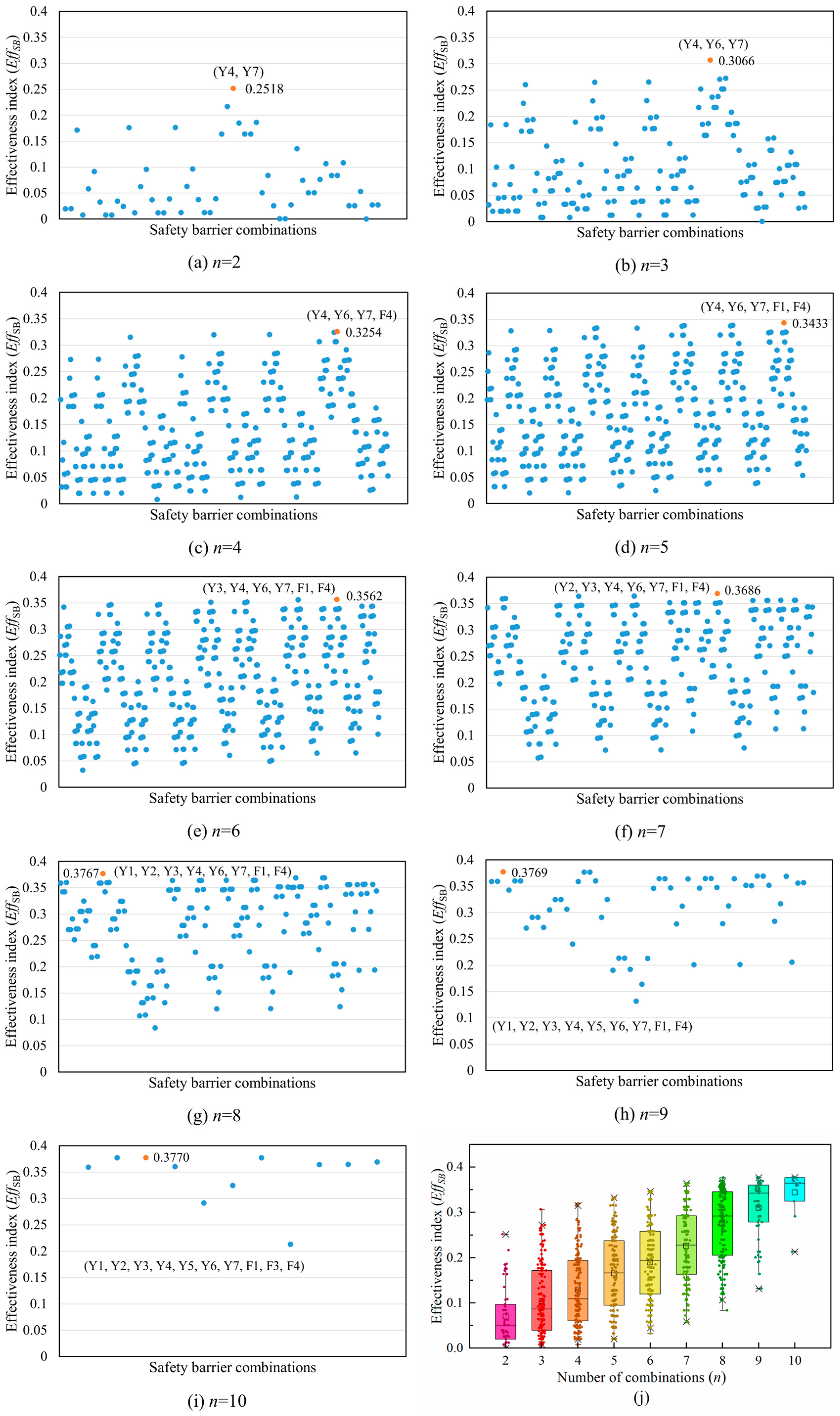 Applsci 14 01586 g011