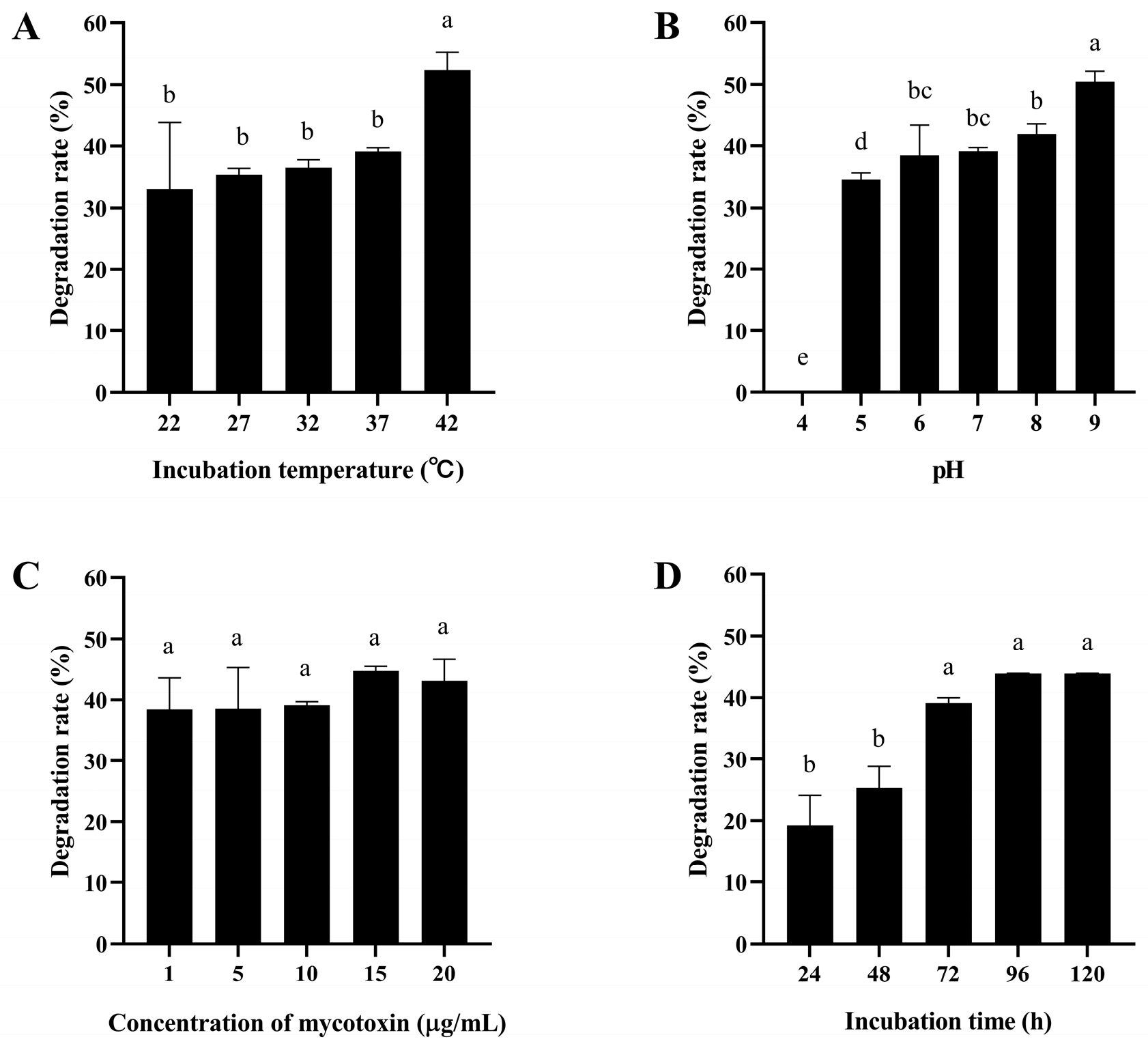 Applsci 14 01589 g002
