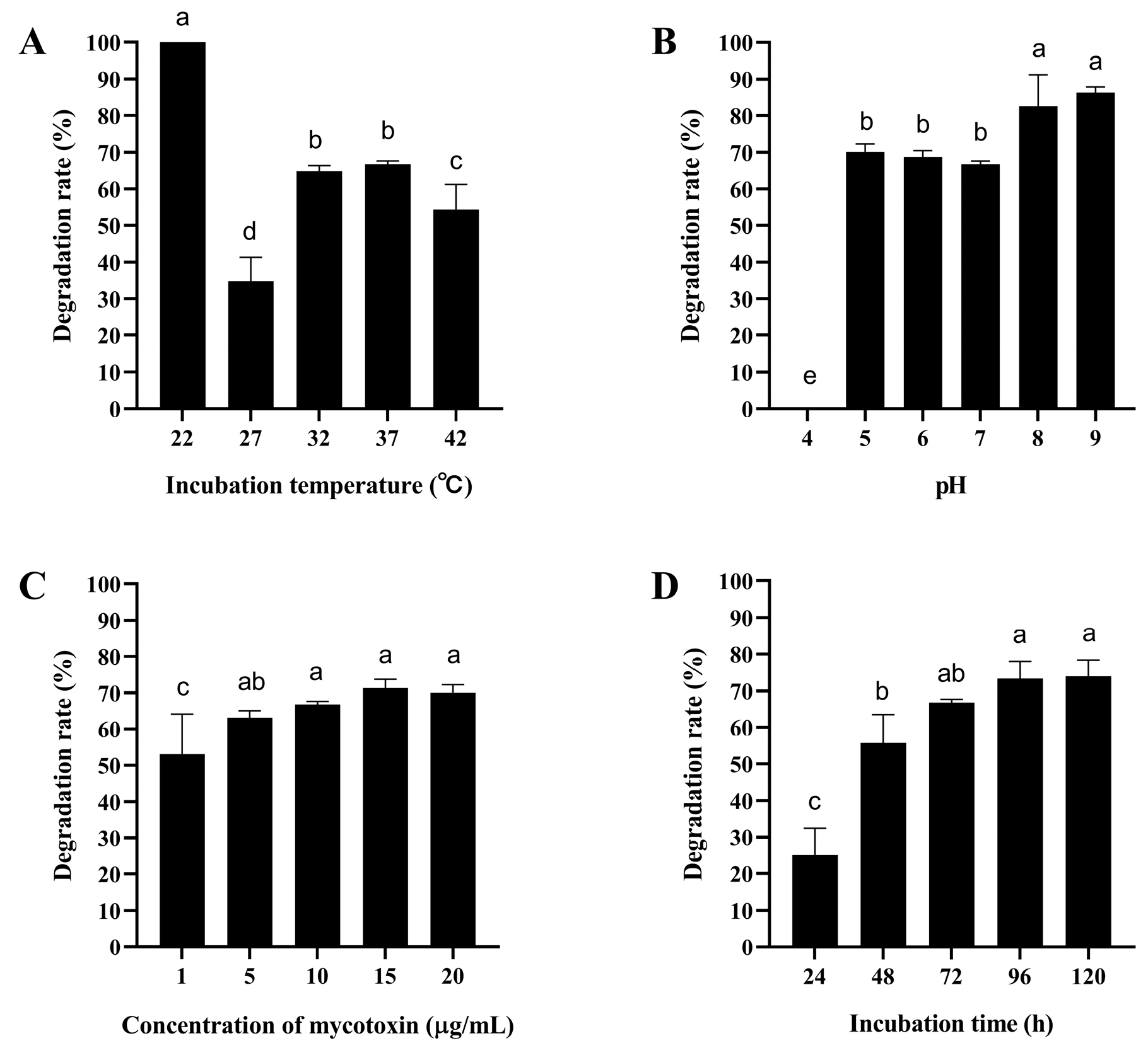 Applsci 14 01589 g003