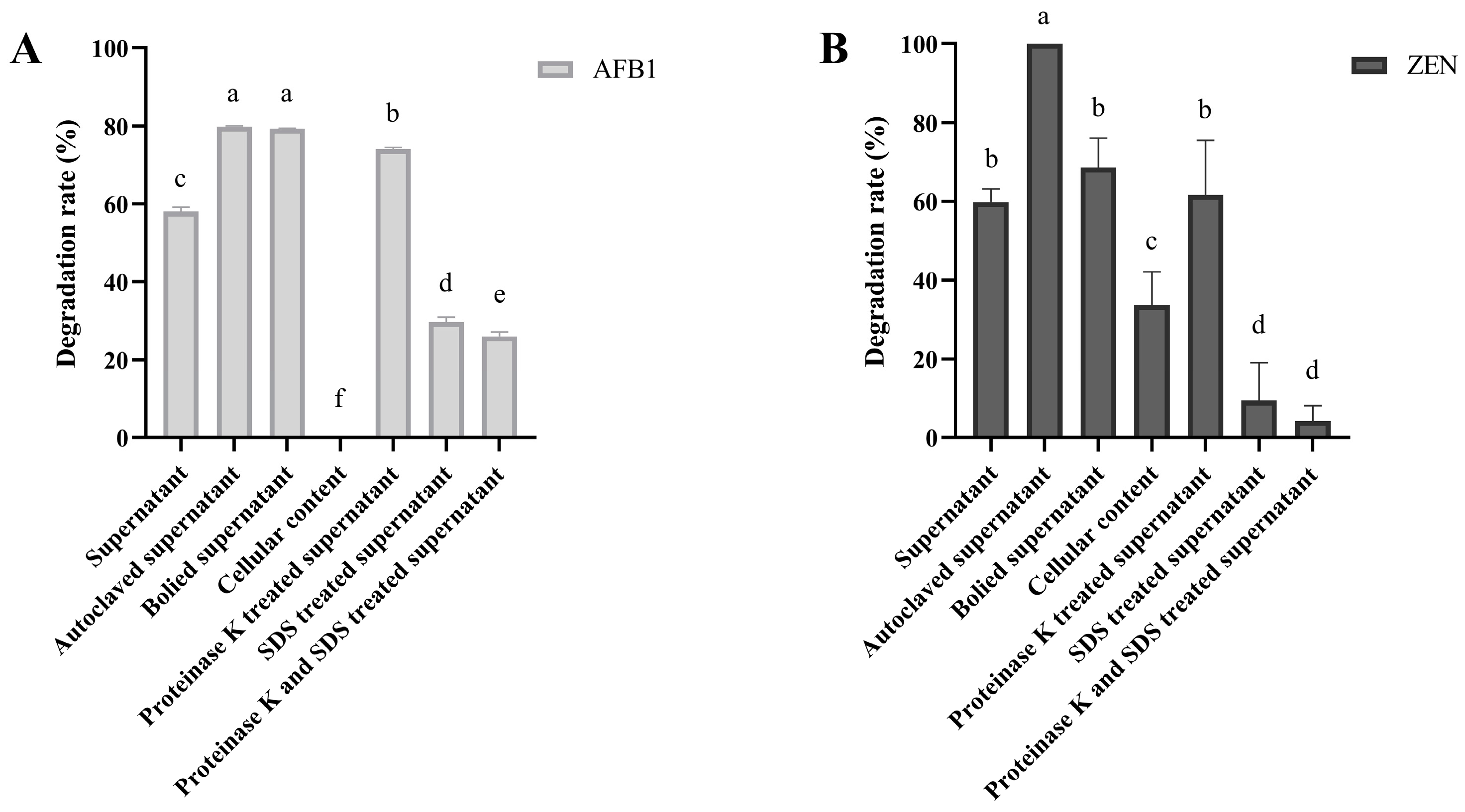 Applsci 14 01589 g004