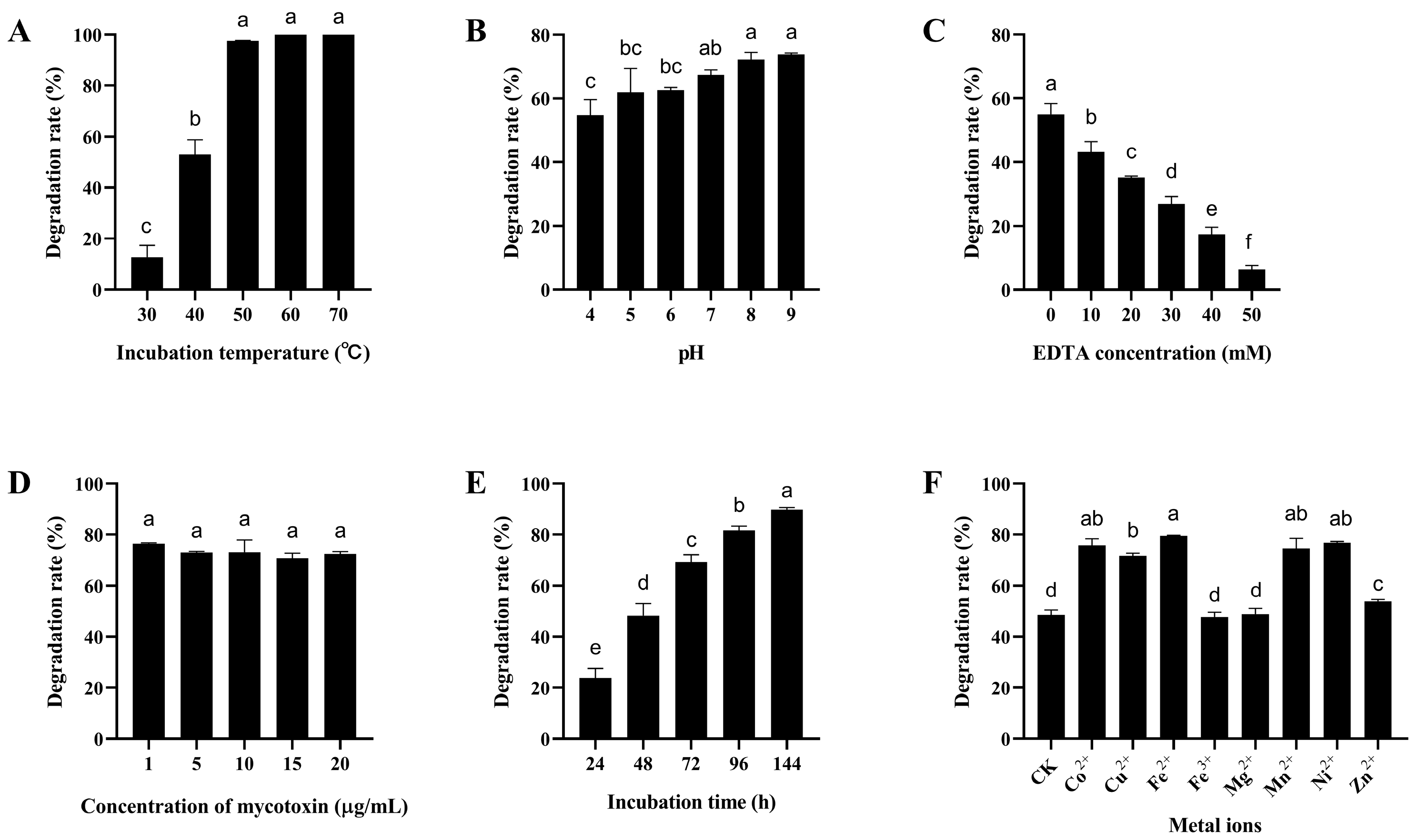 Applsci 14 01589 g005