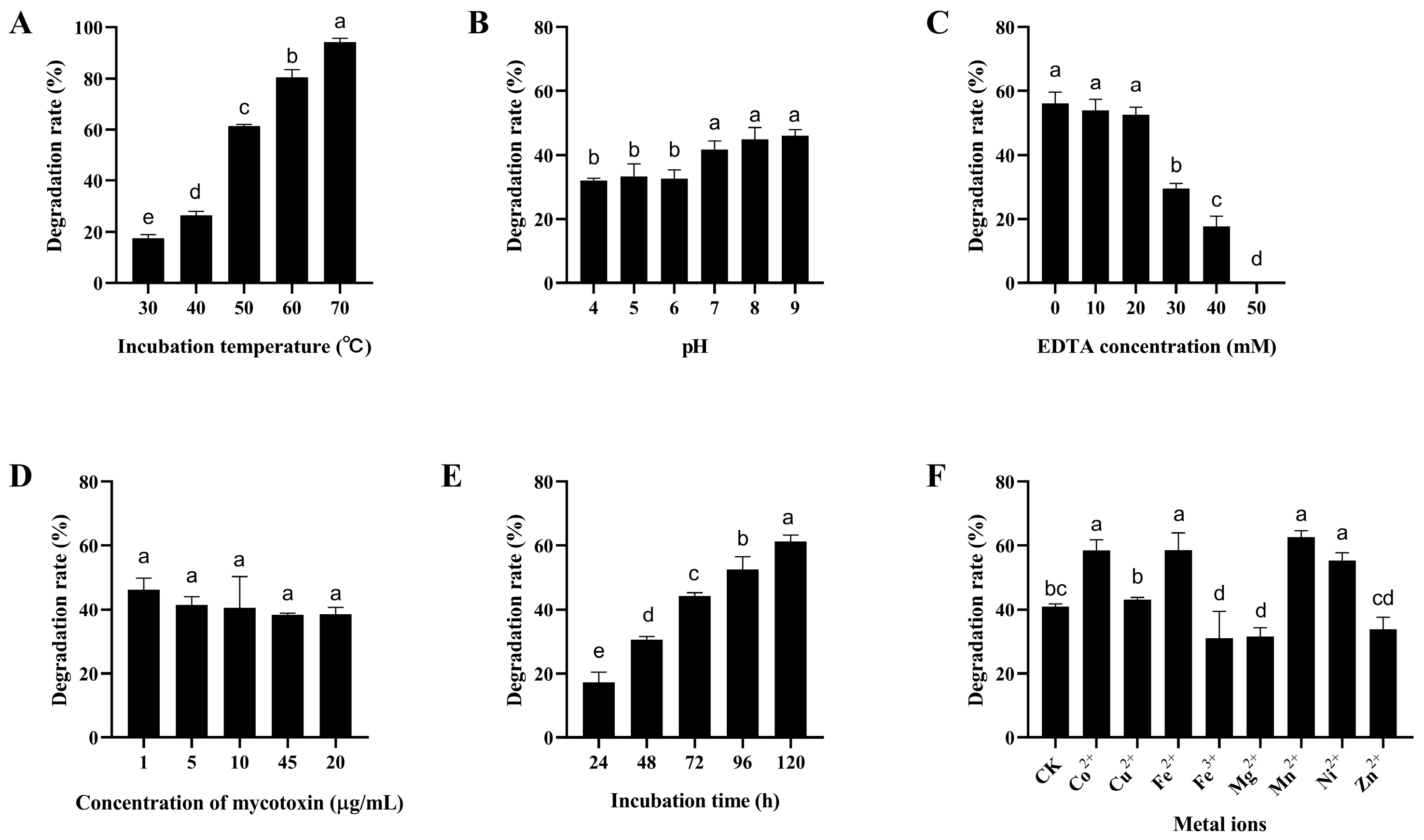 Applsci 14 01589 g006