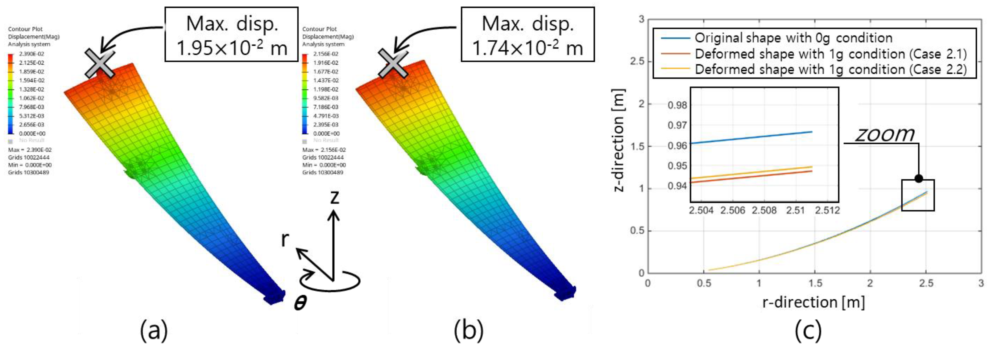 Applsci 14 01590 g004