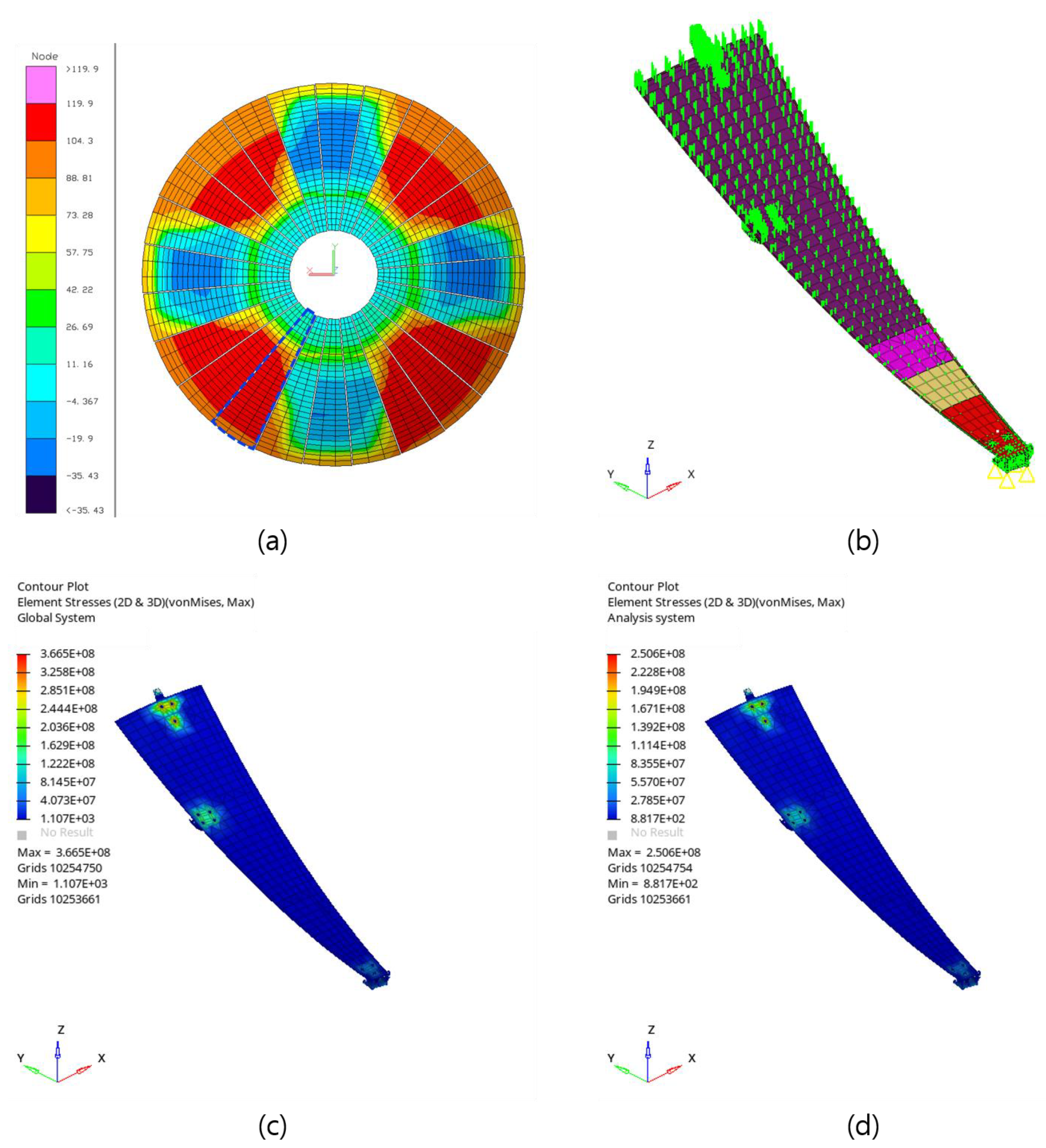 Applsci 14 01590 g005