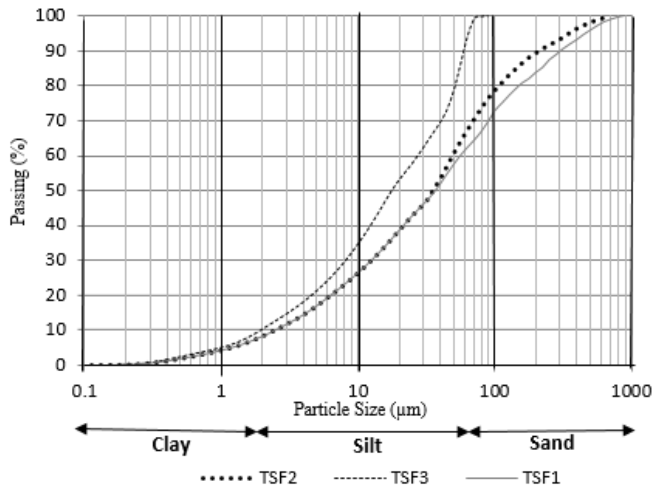 Applsci 14 01591 g009