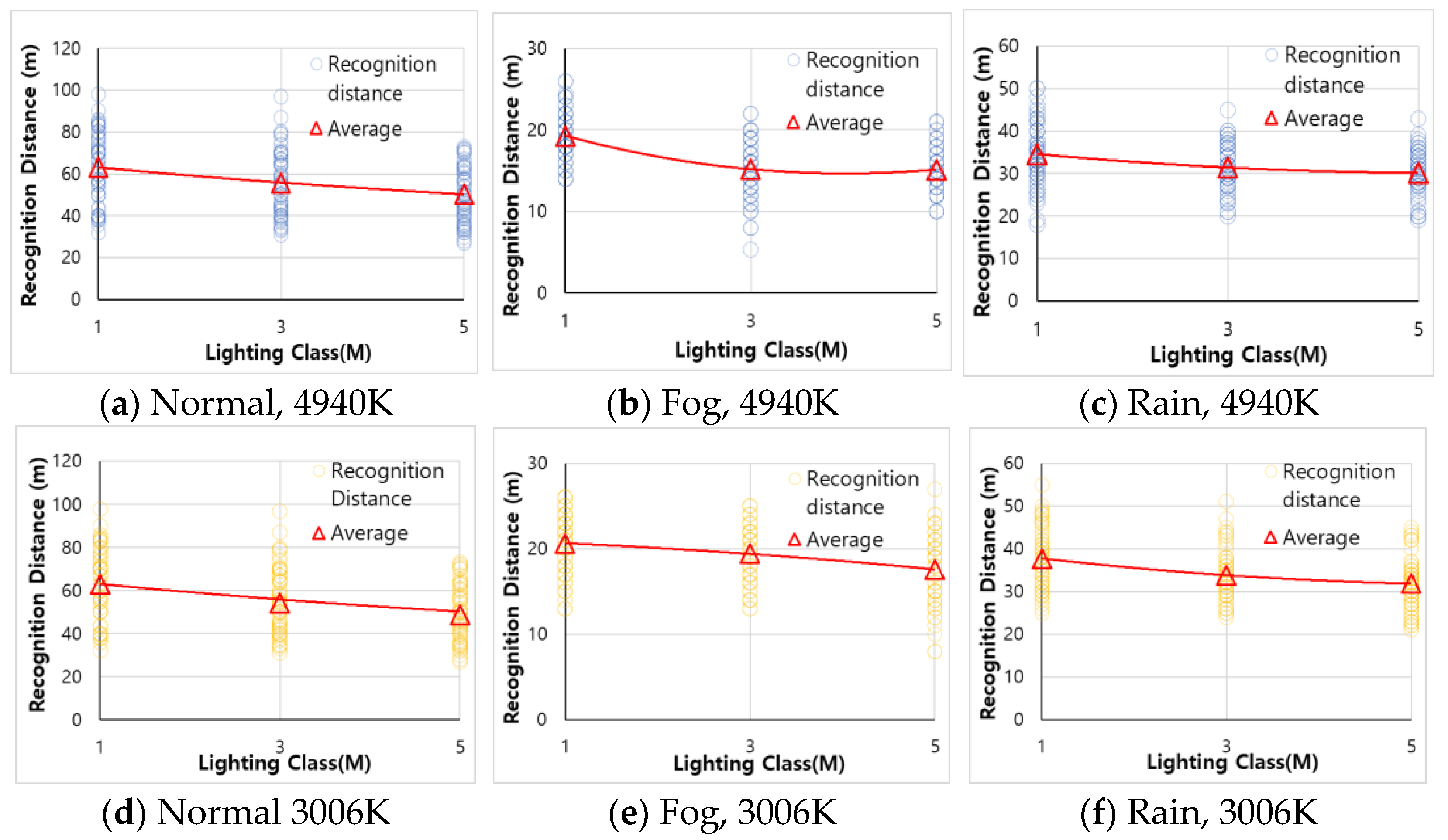 Applsci 14 01595 g006
