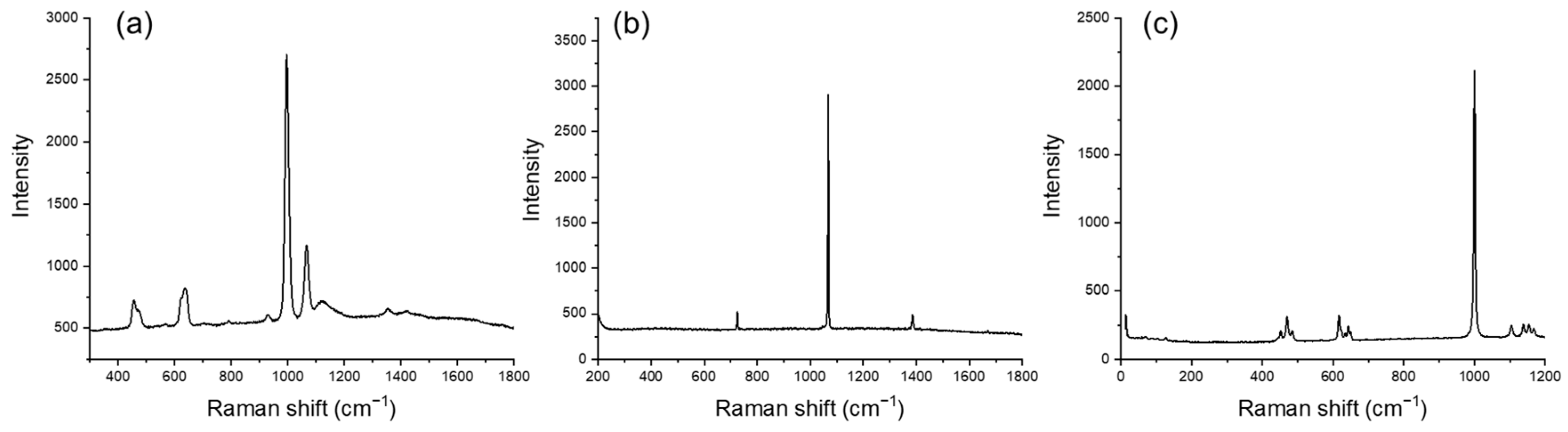 Applsci 14 01597 g008