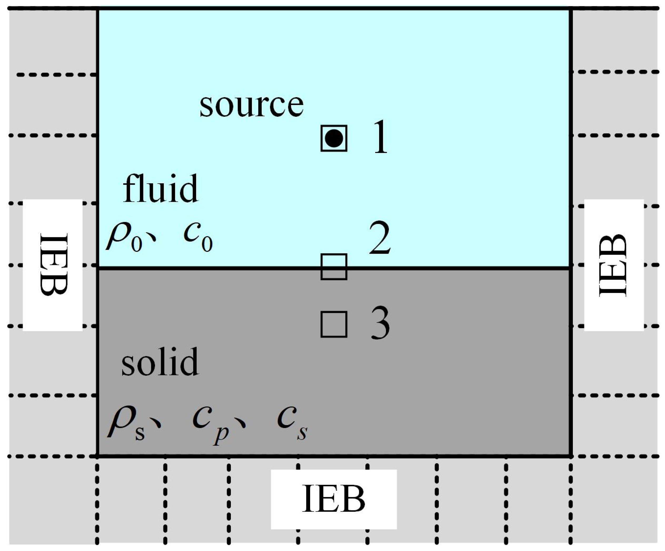 Applsci 14 01598 g002