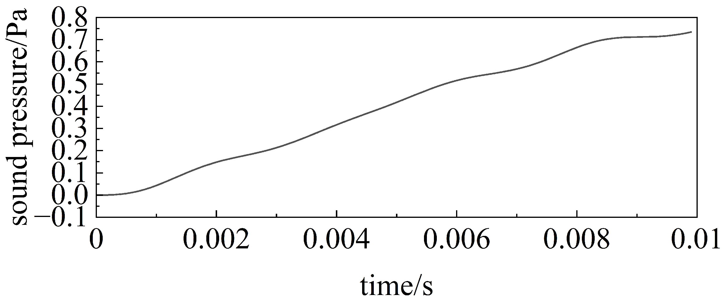 Applsci 14 01598 g003