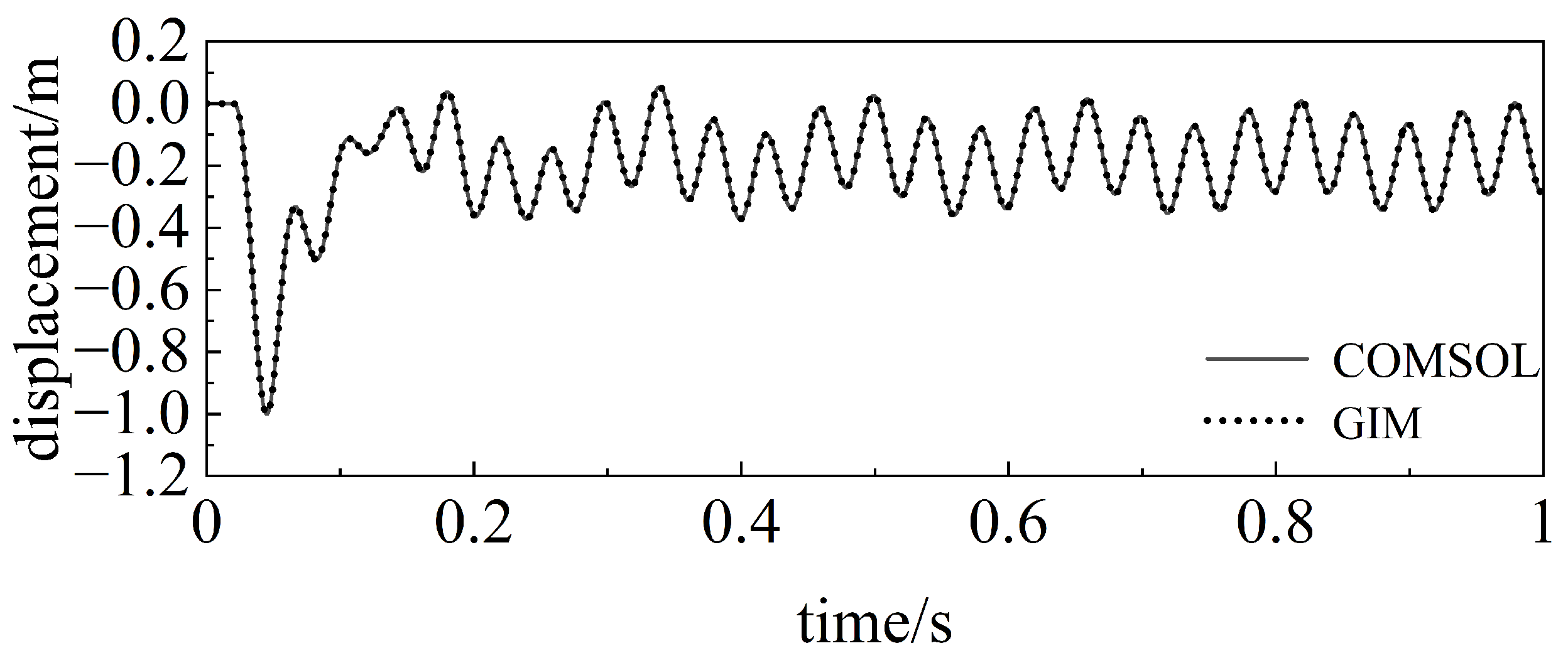 Applsci 14 01598 g007