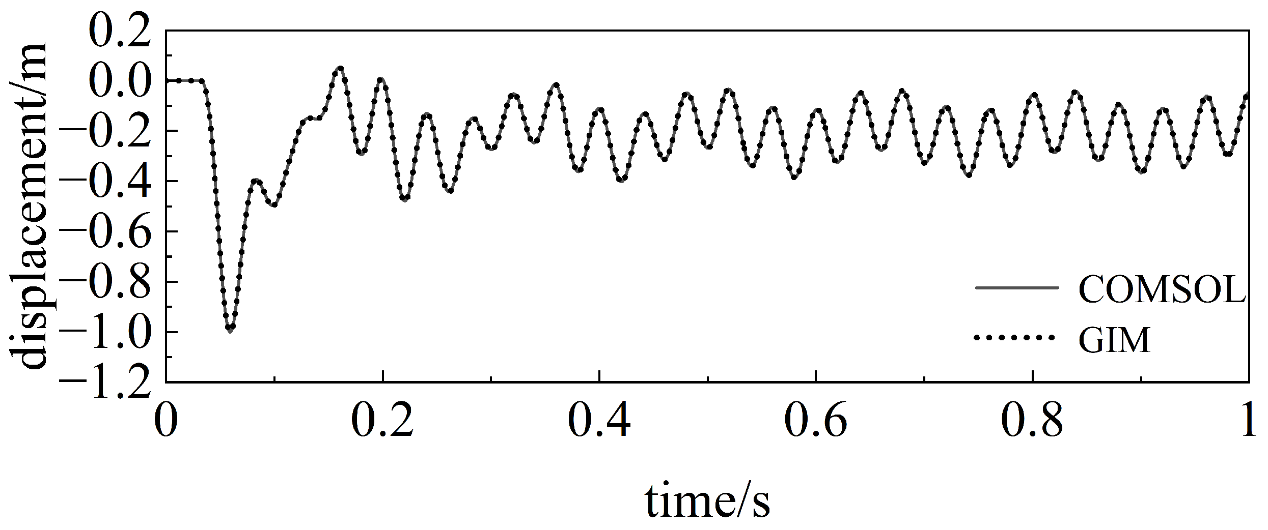 Applsci 14 01598 g008
