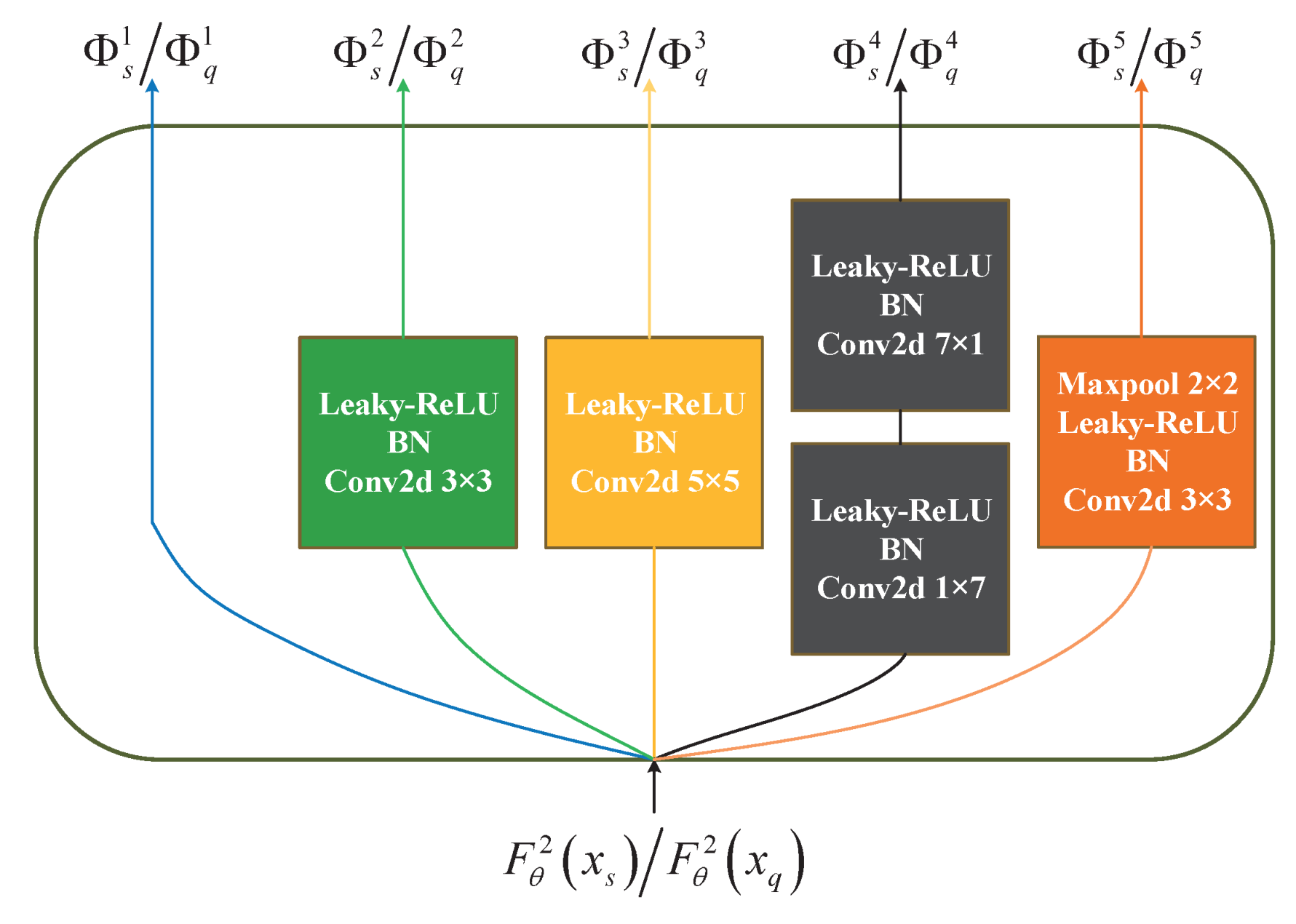 Applsci 14 01599 g003