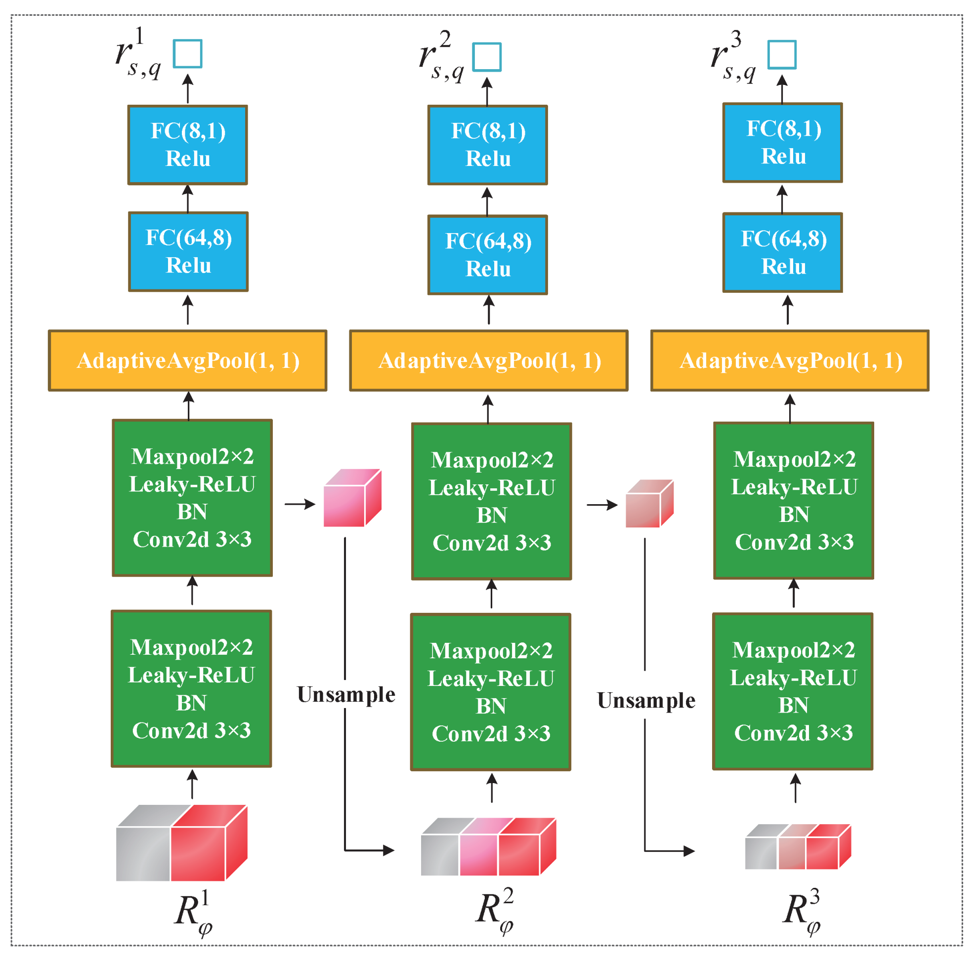 Applsci 14 01599 g004