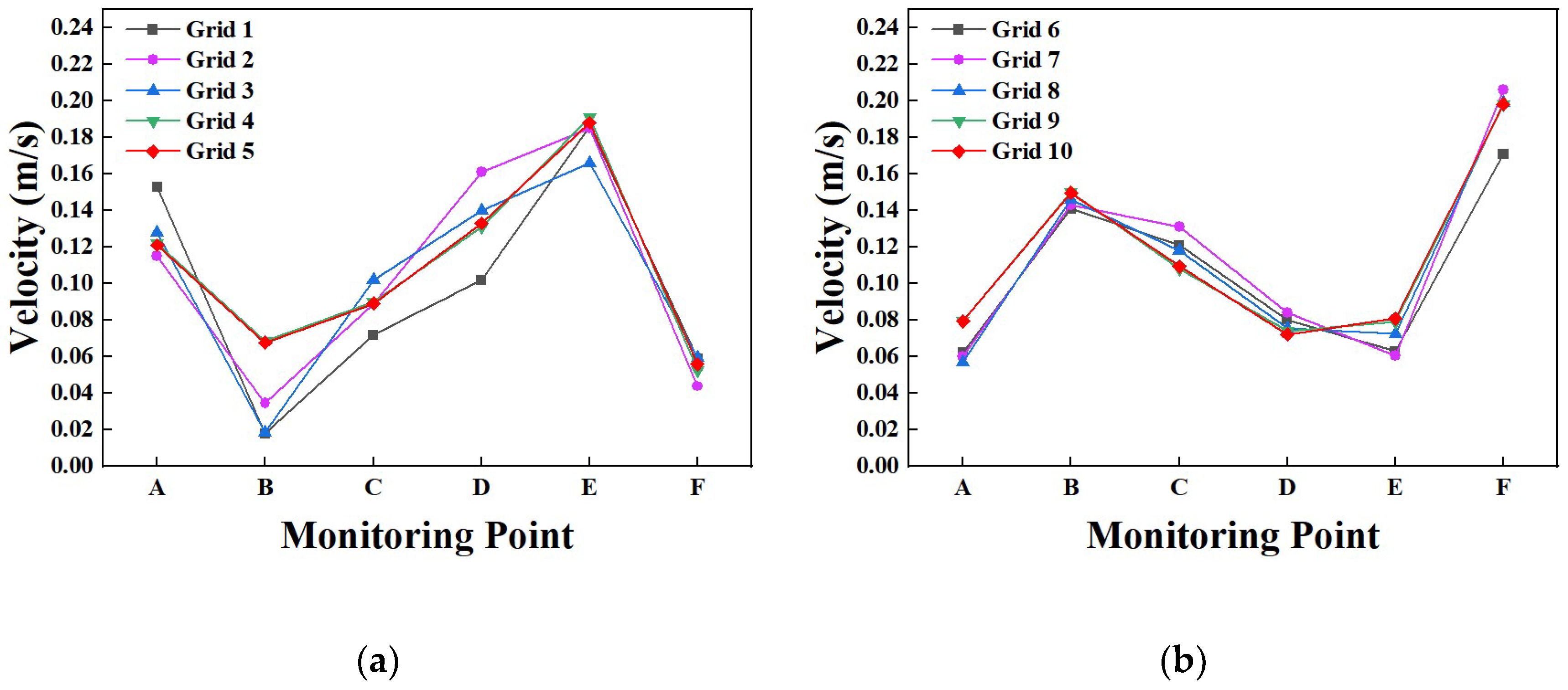 Applsci 14 01602 g004