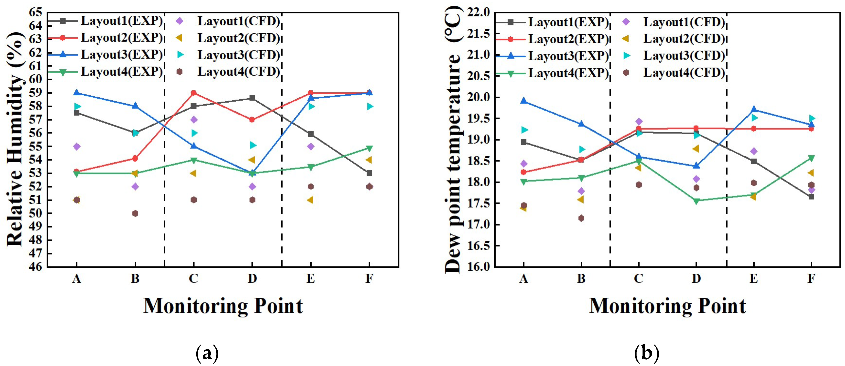 Applsci 14 01602 g007