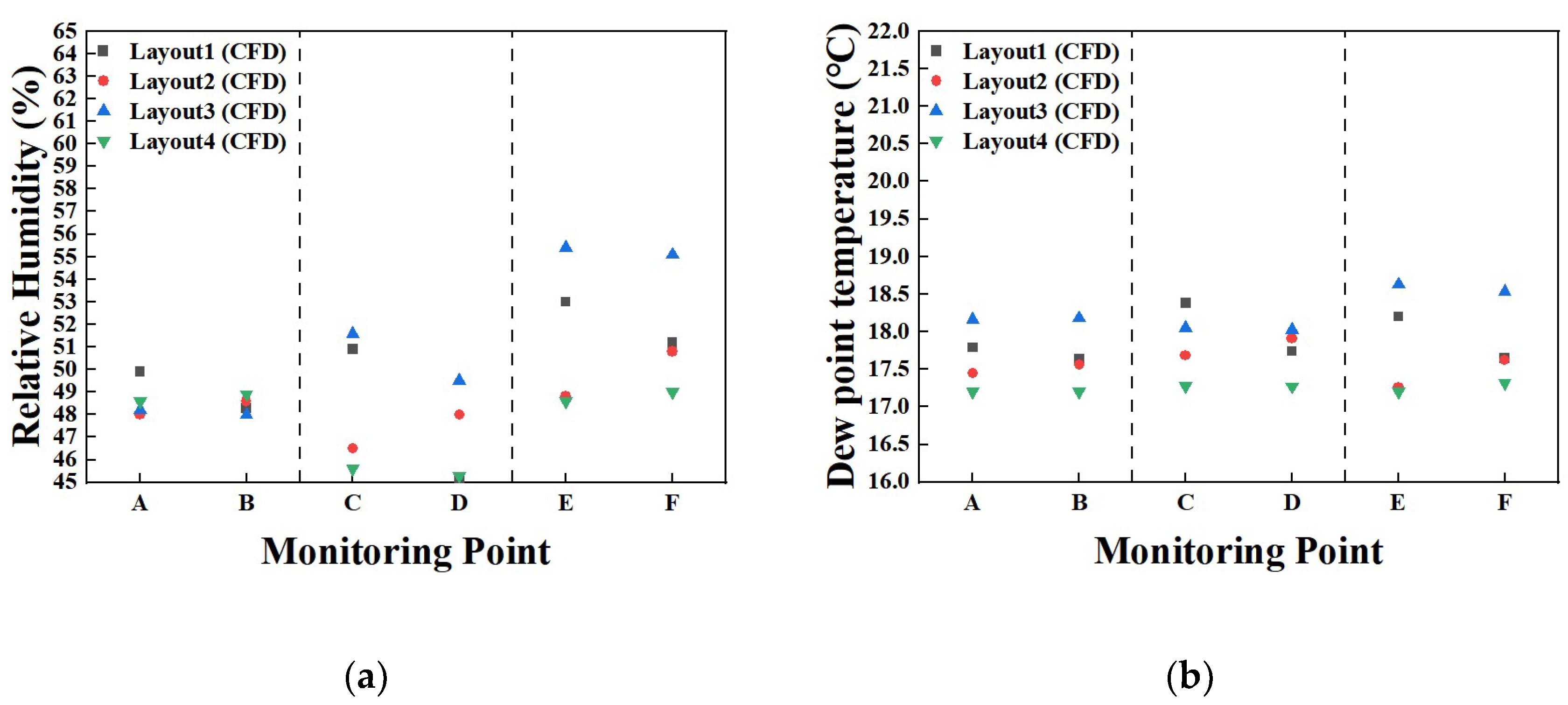 Applsci 14 01602 g008