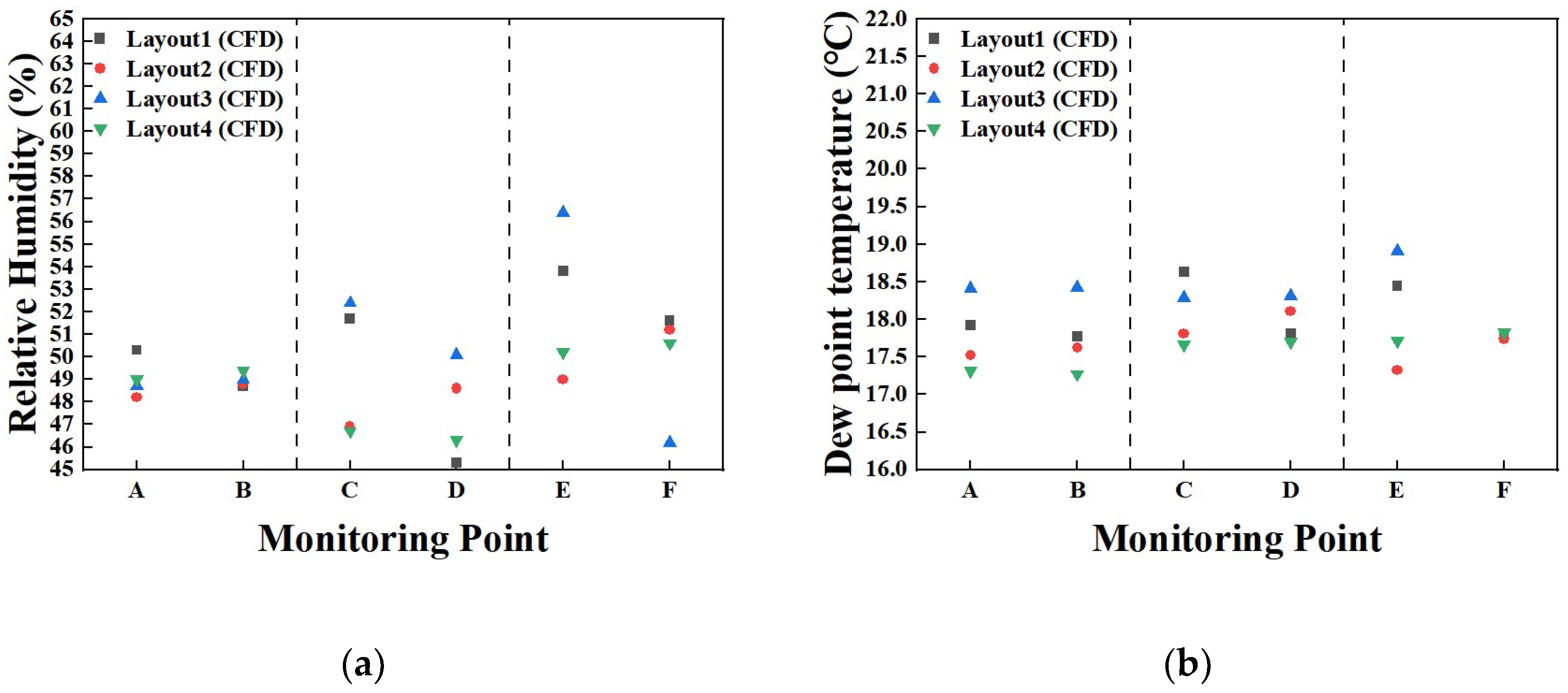 Applsci 14 01602 g009