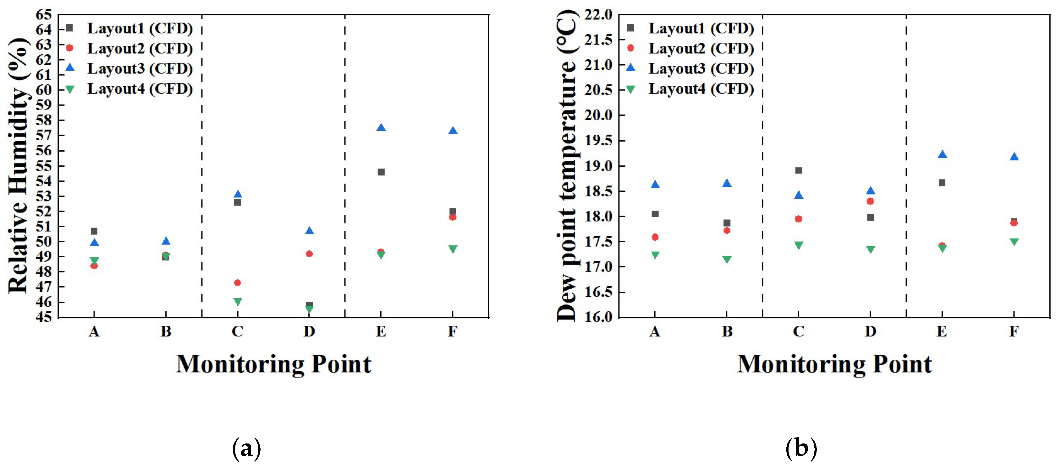 Applsci 14 01602 g010
