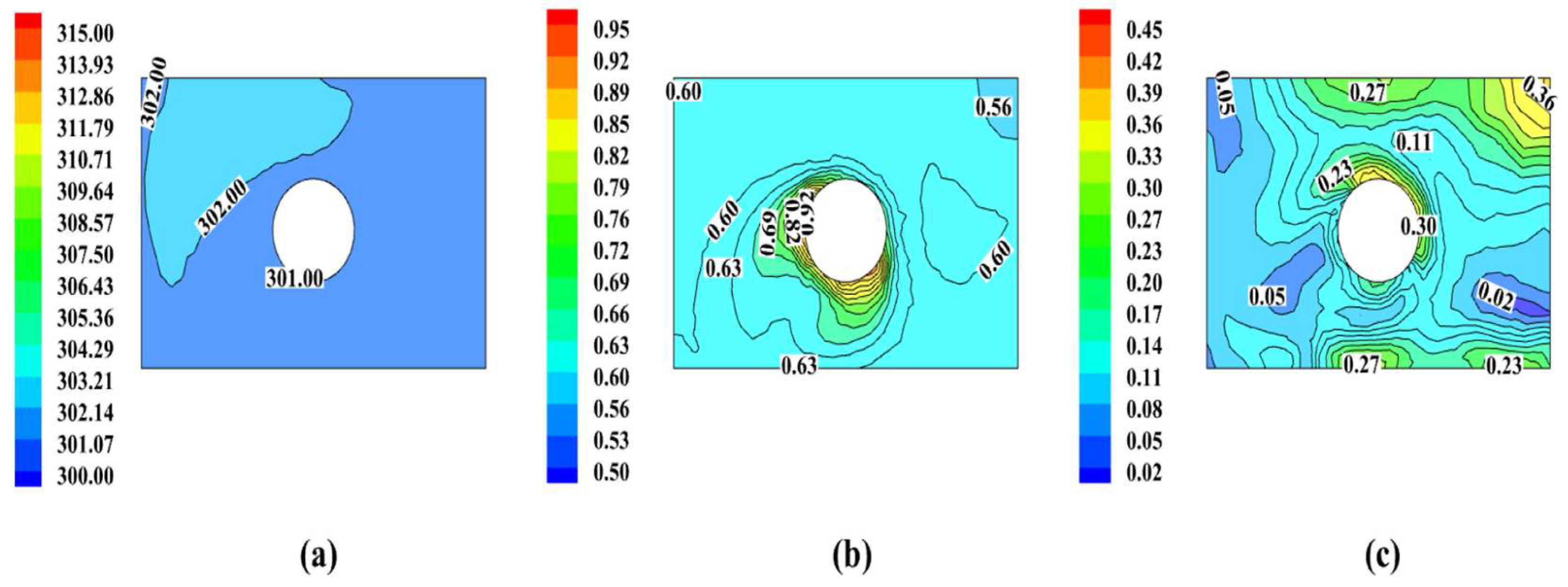Applsci 14 01602 g012