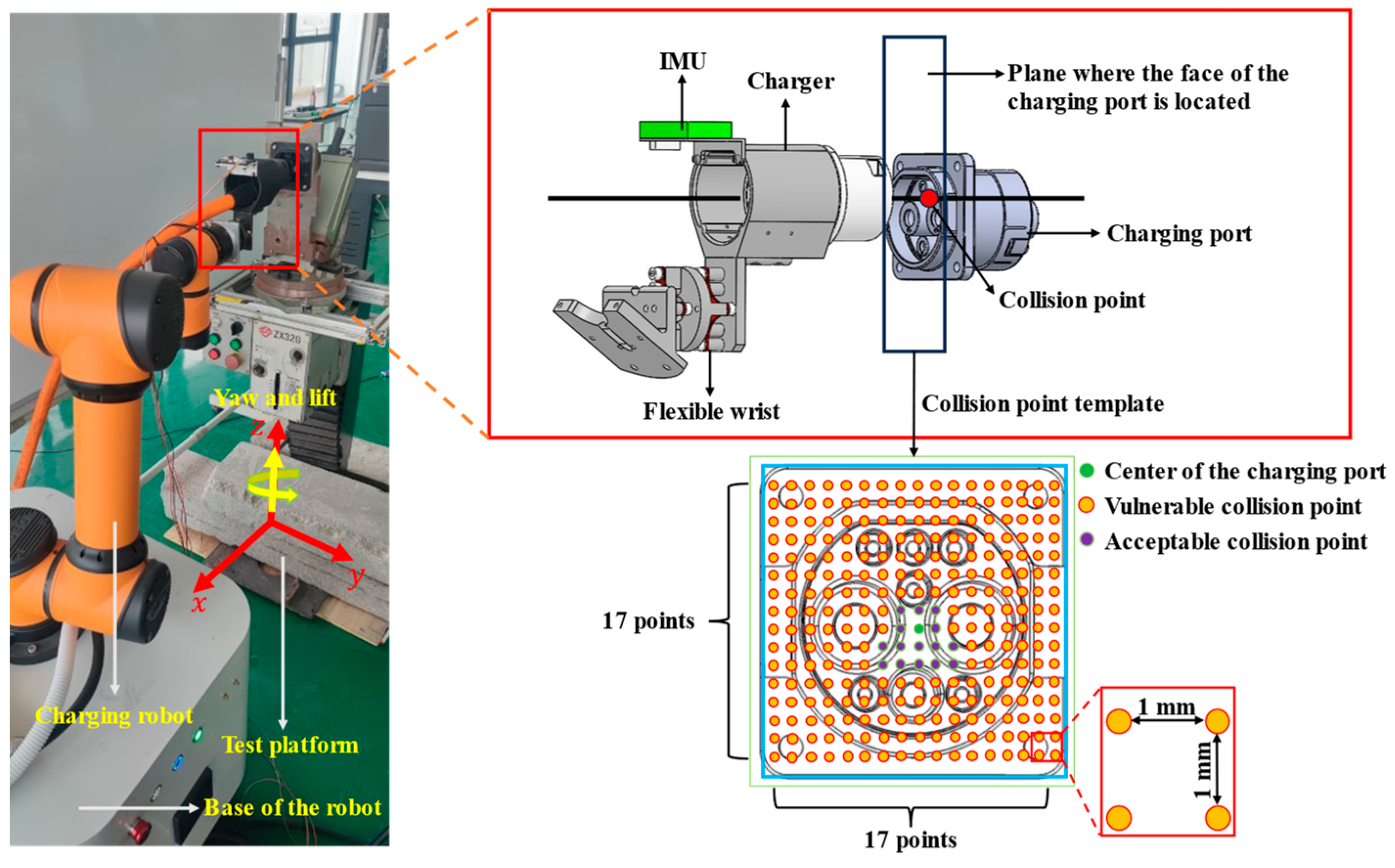 Applsci 14 01605 g001