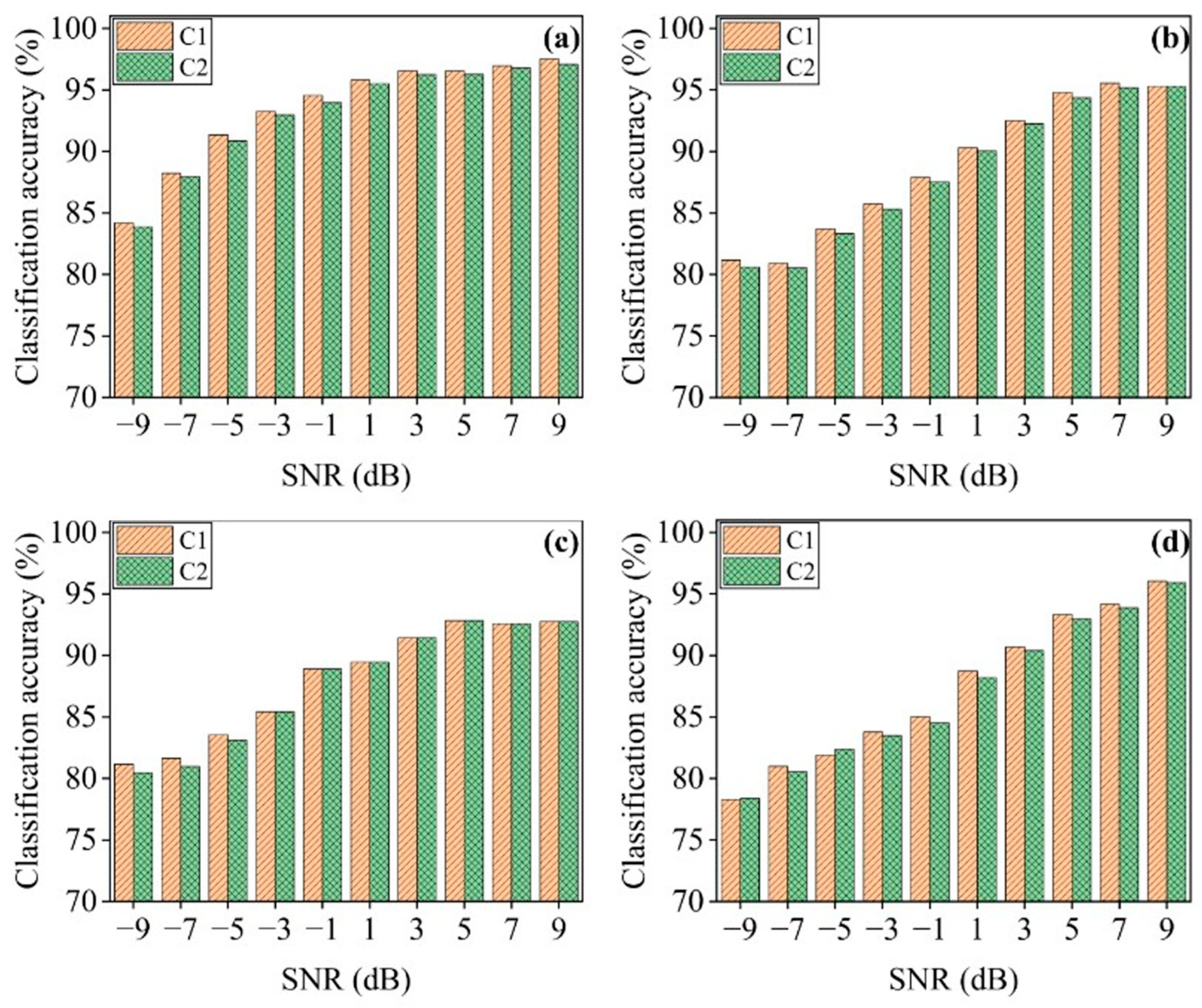 Applsci 14 01605 g010