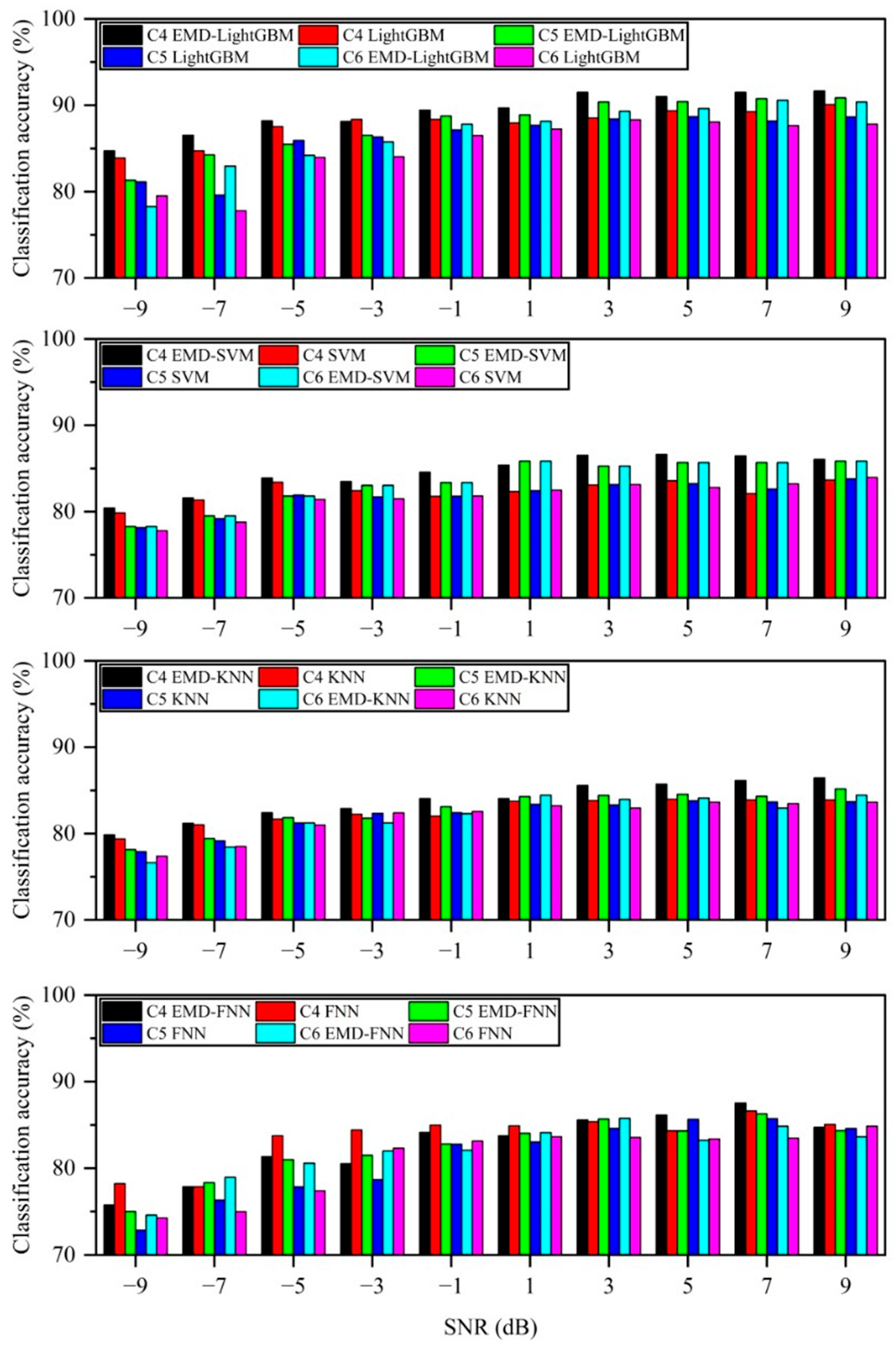 Applsci 14 01605 g011