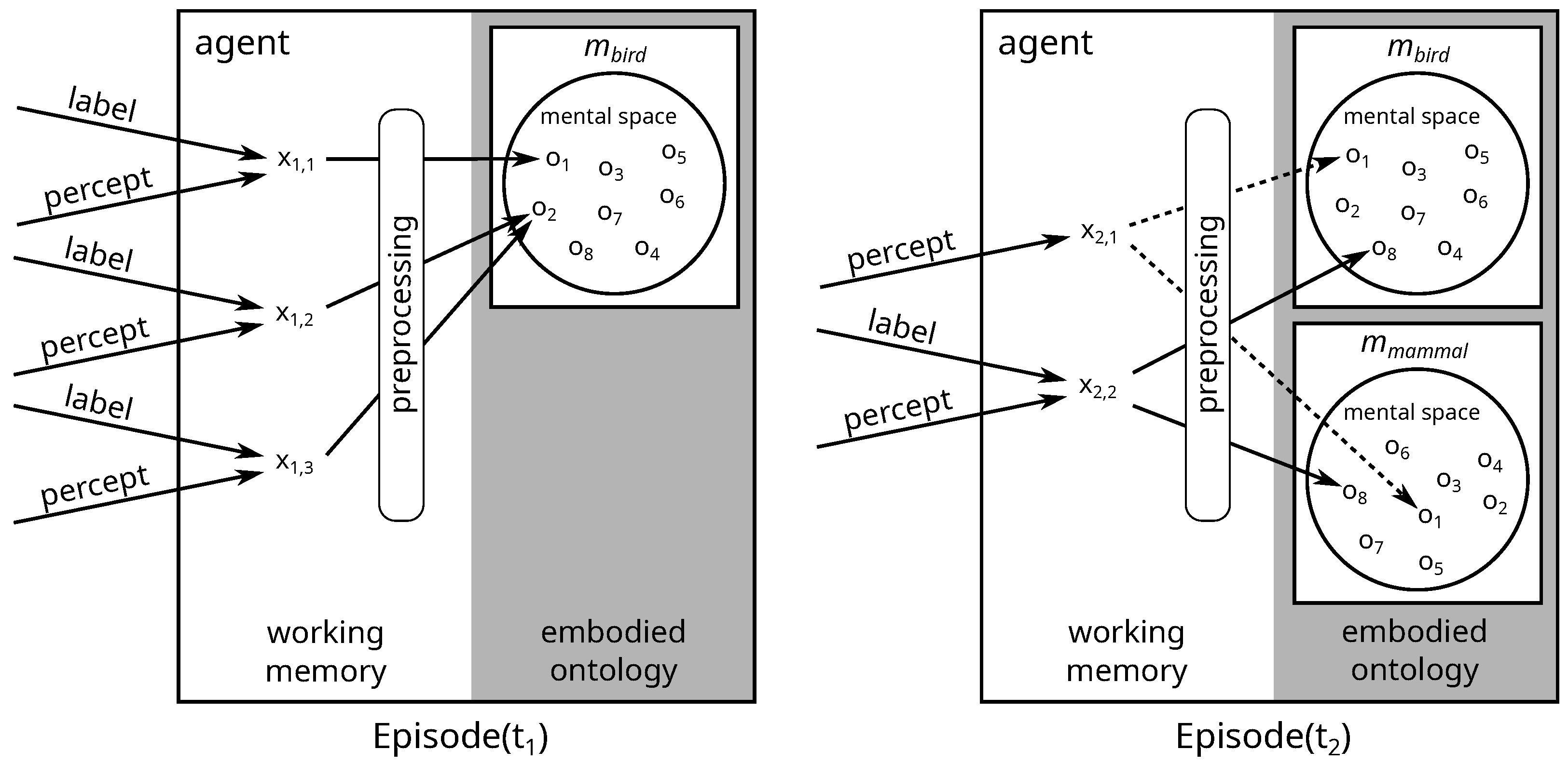 Applsci 14 01609 g004
