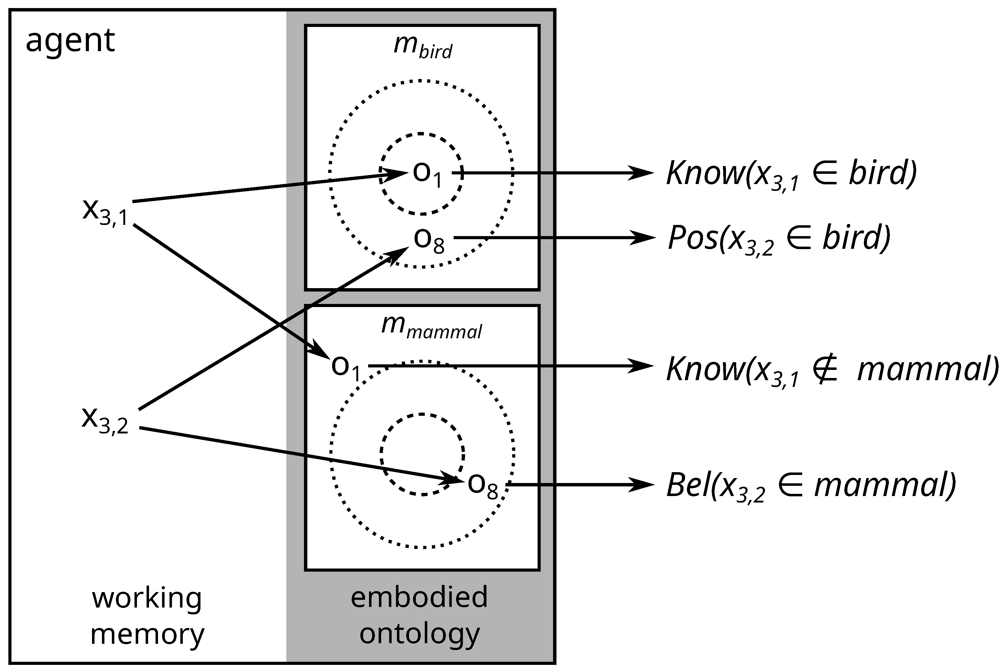 Applsci 14 01609 g005
