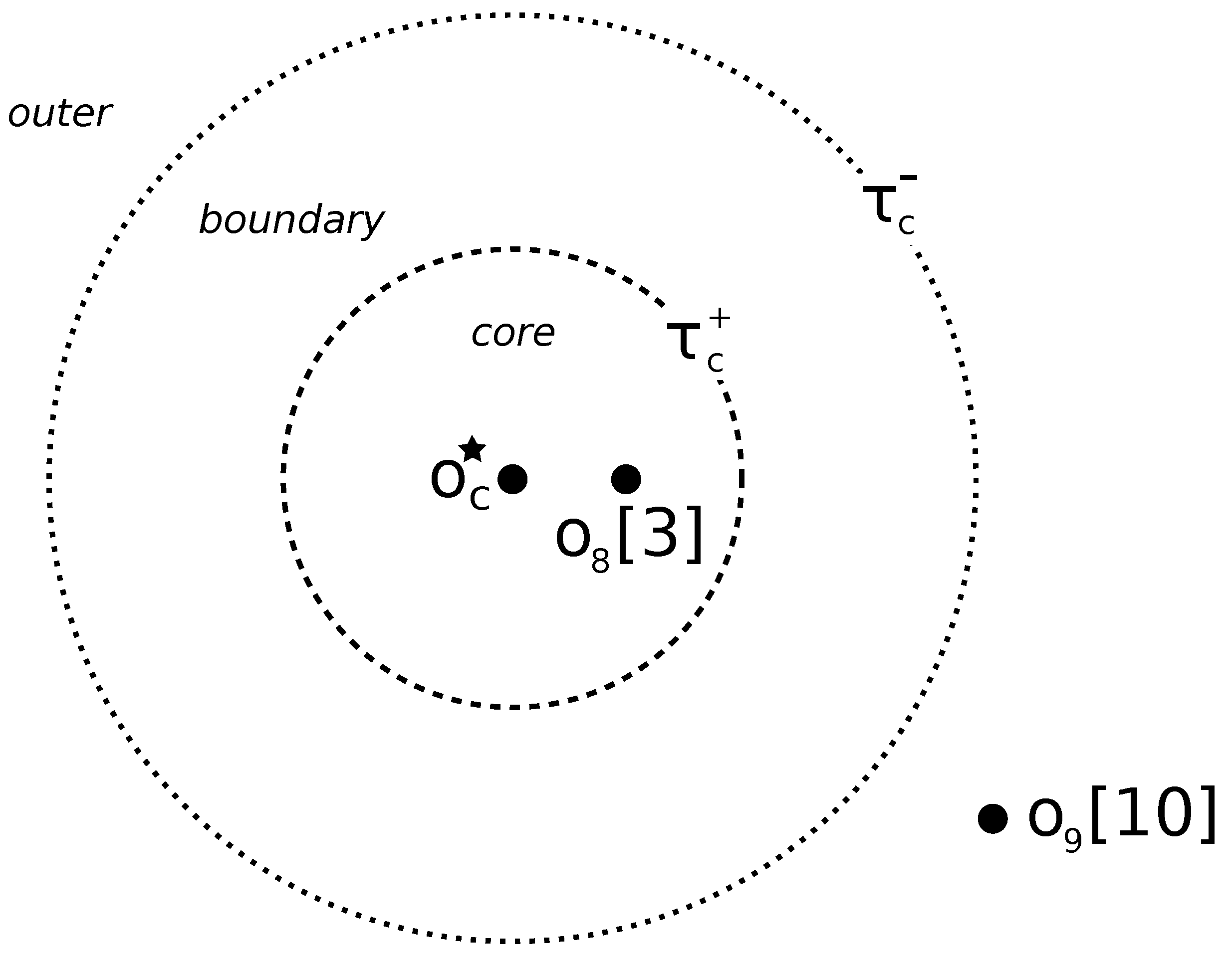 Applsci 14 01609 g007