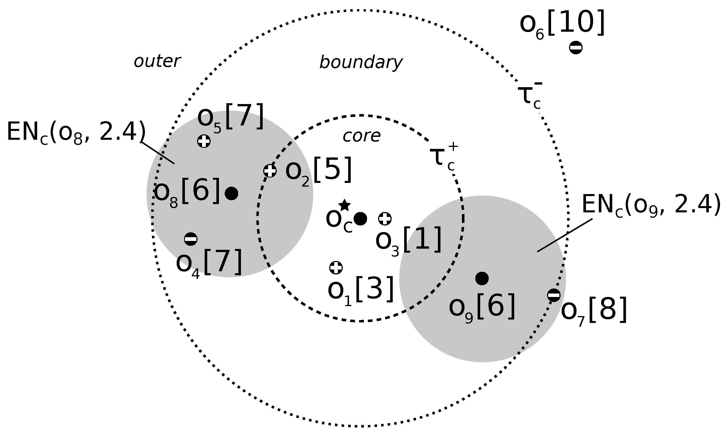 Applsci 14 01609 g008